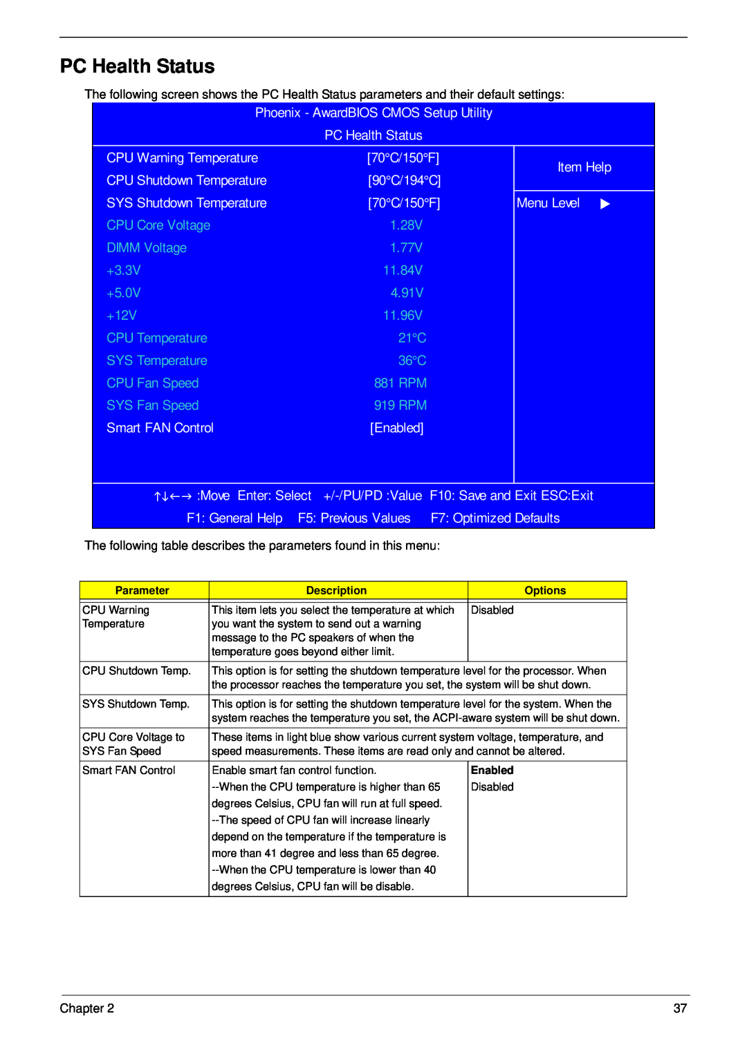 Aspire Digital M261, M1610 manual PC Health Status 