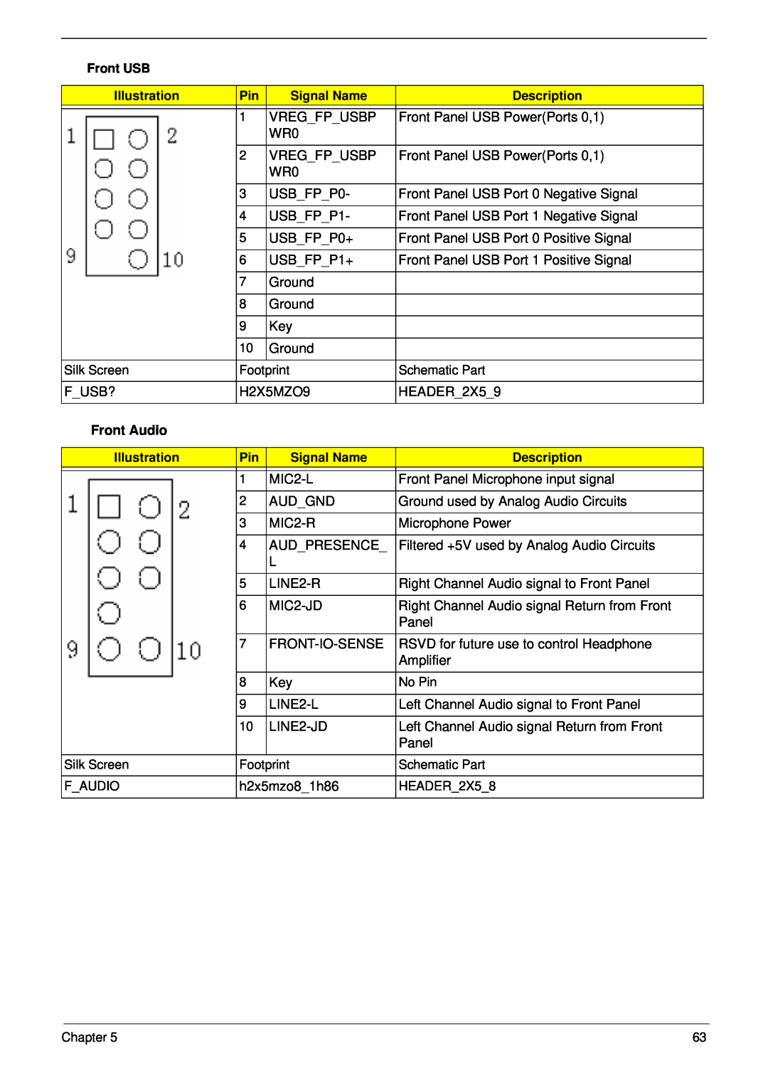 Aspire Digital M261, M1610 manual Front Audio 