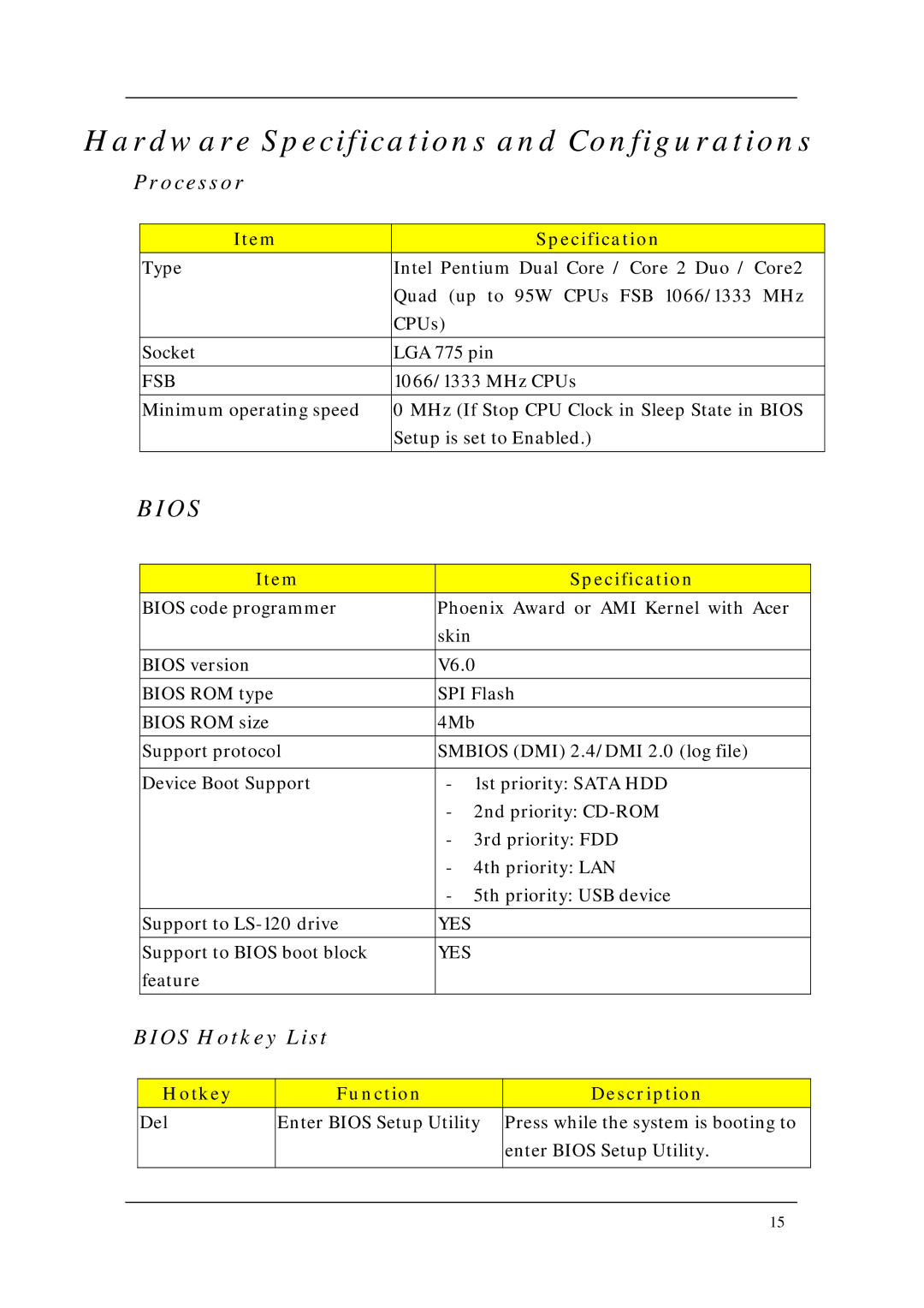 Aspire Digital M5711, M7711, M3710 manual Hardware Specifications and Configurations 