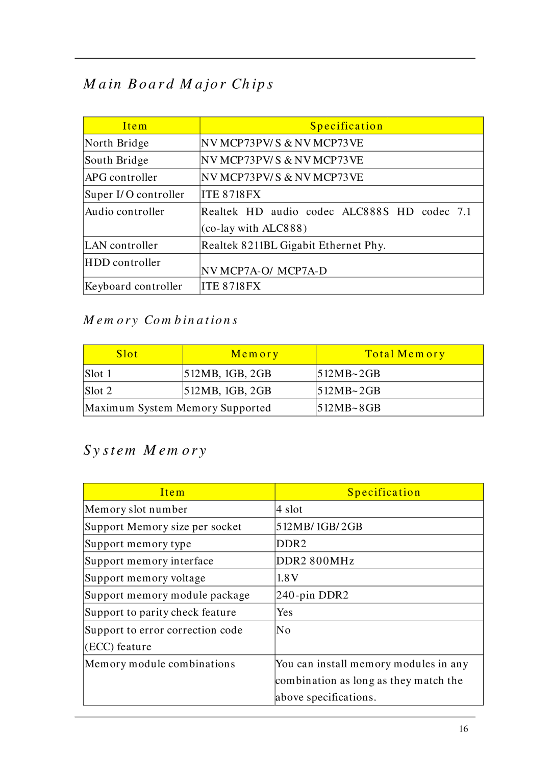 Aspire Digital M3710, M7711, M5711 manual Main Board Major Chips, System Memory 