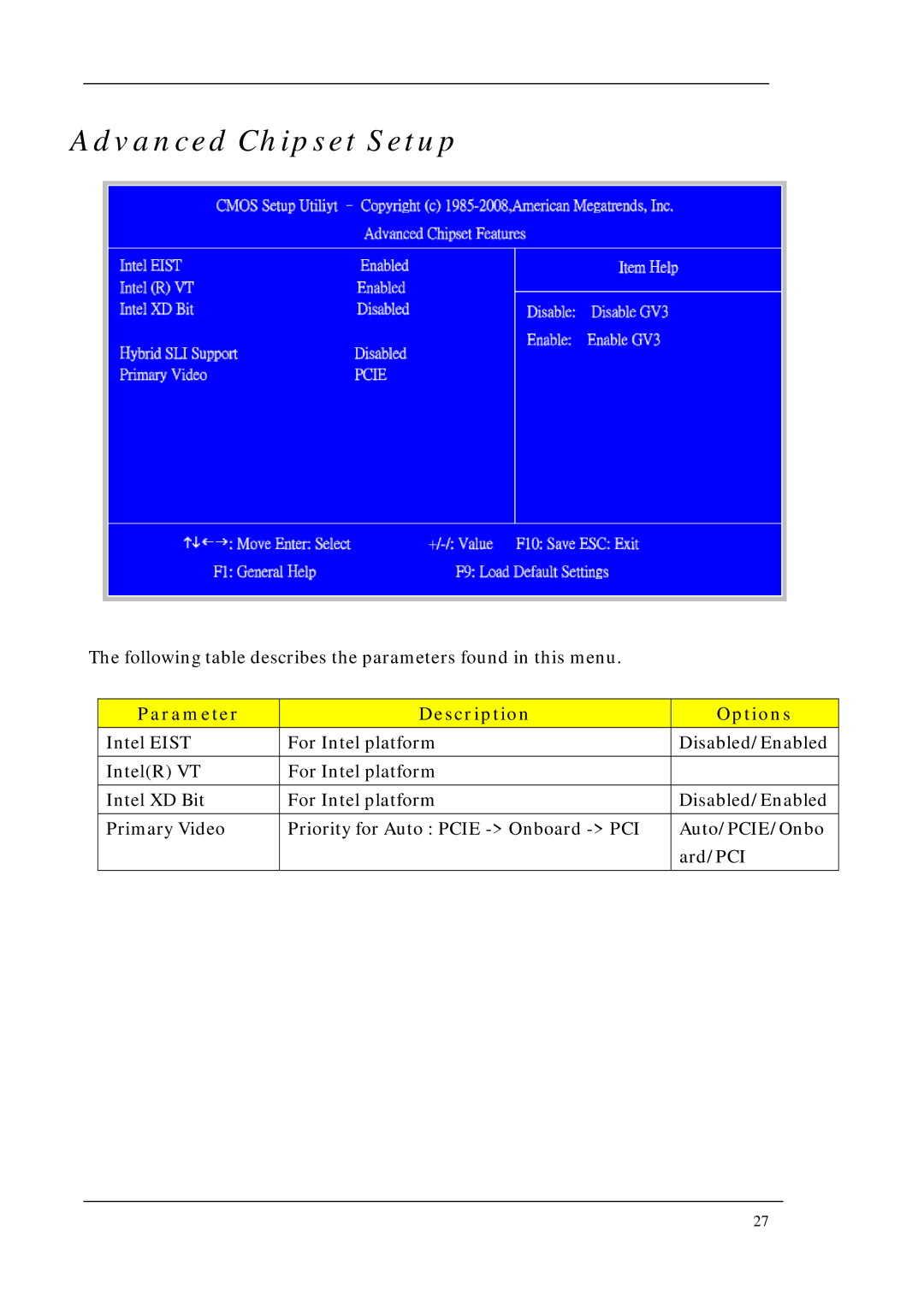 Aspire Digital M5711, M7711, M3710 manual Advanced Chipset Setup 