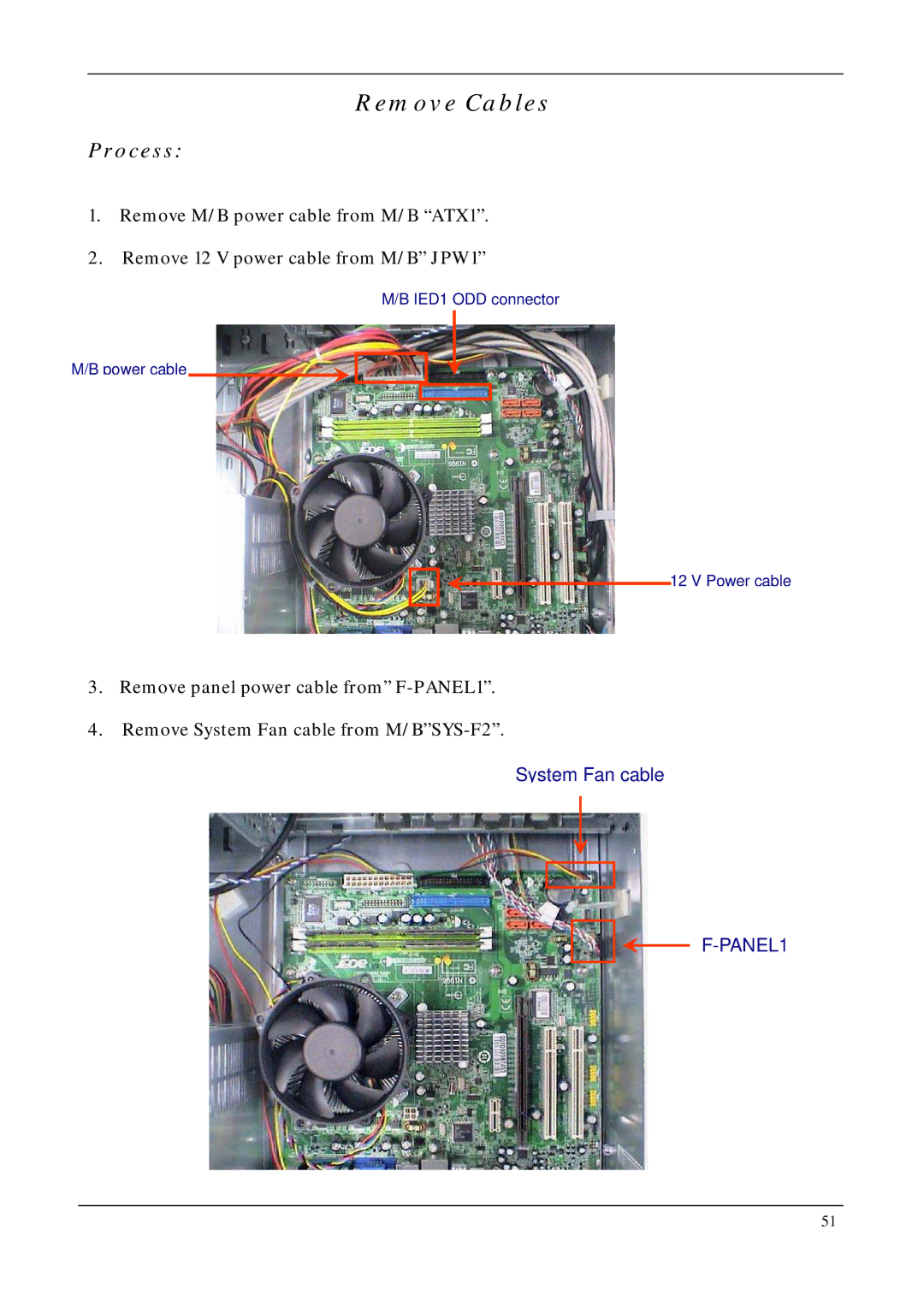 Aspire Digital M5711, M7711, M3710 manual PANEL1 