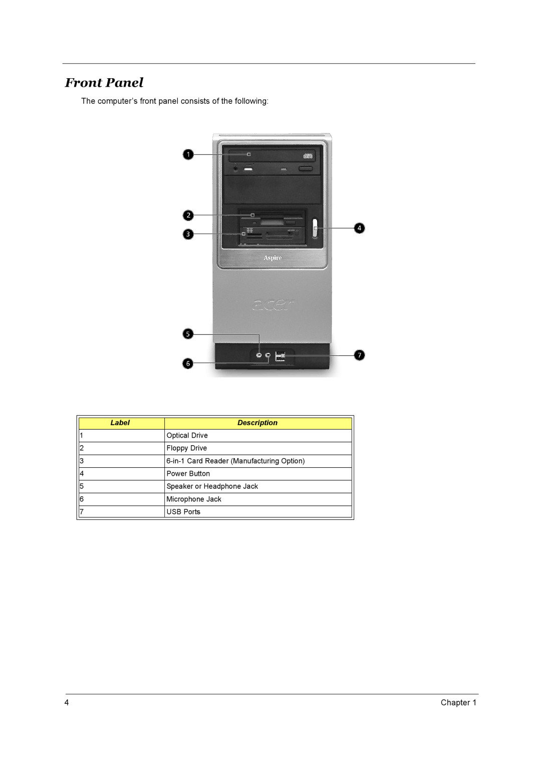 Aspire Digital T130 manual Front Panel, Computer’s front panel consists of the following 