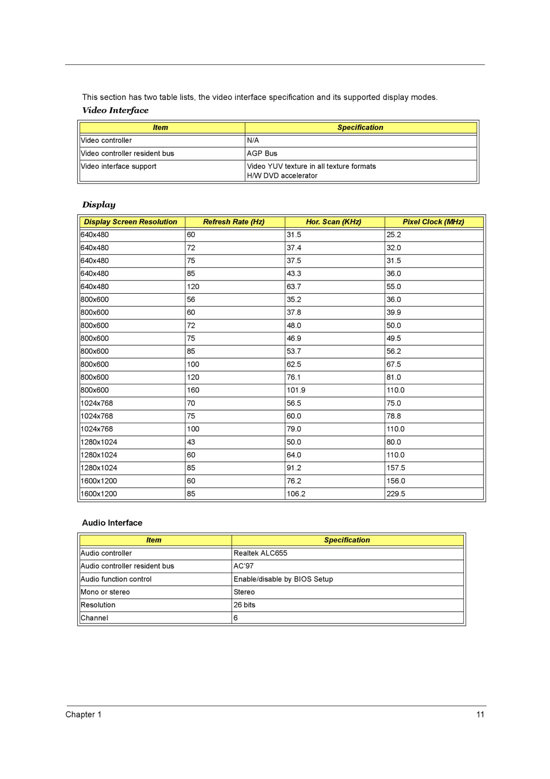 Aspire Digital T130 manual Video Interface, Audio Interface 