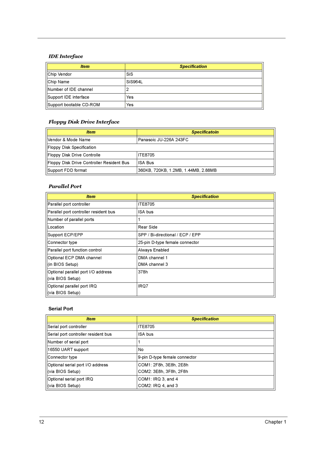 Aspire Digital T130 manual IDE Interface, Serial Port 