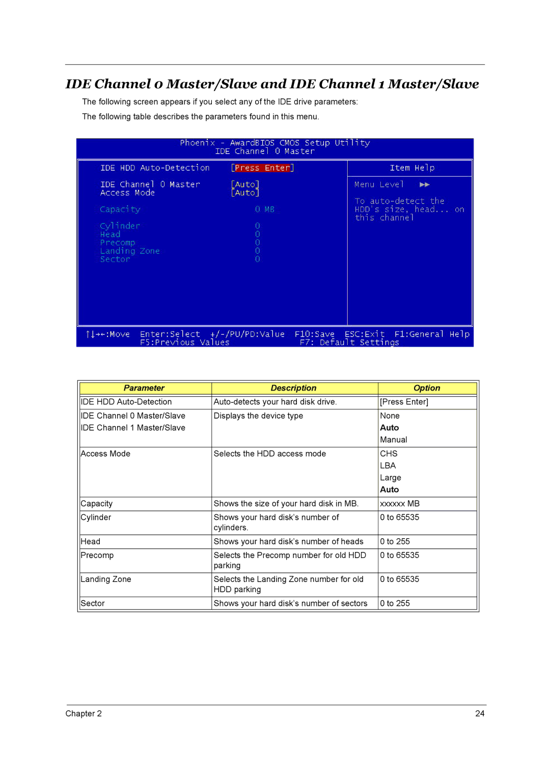 Aspire Digital T130 manual IDE Channel 0 Master/Slave and IDE Channel 1 Master/Slave, Auto 