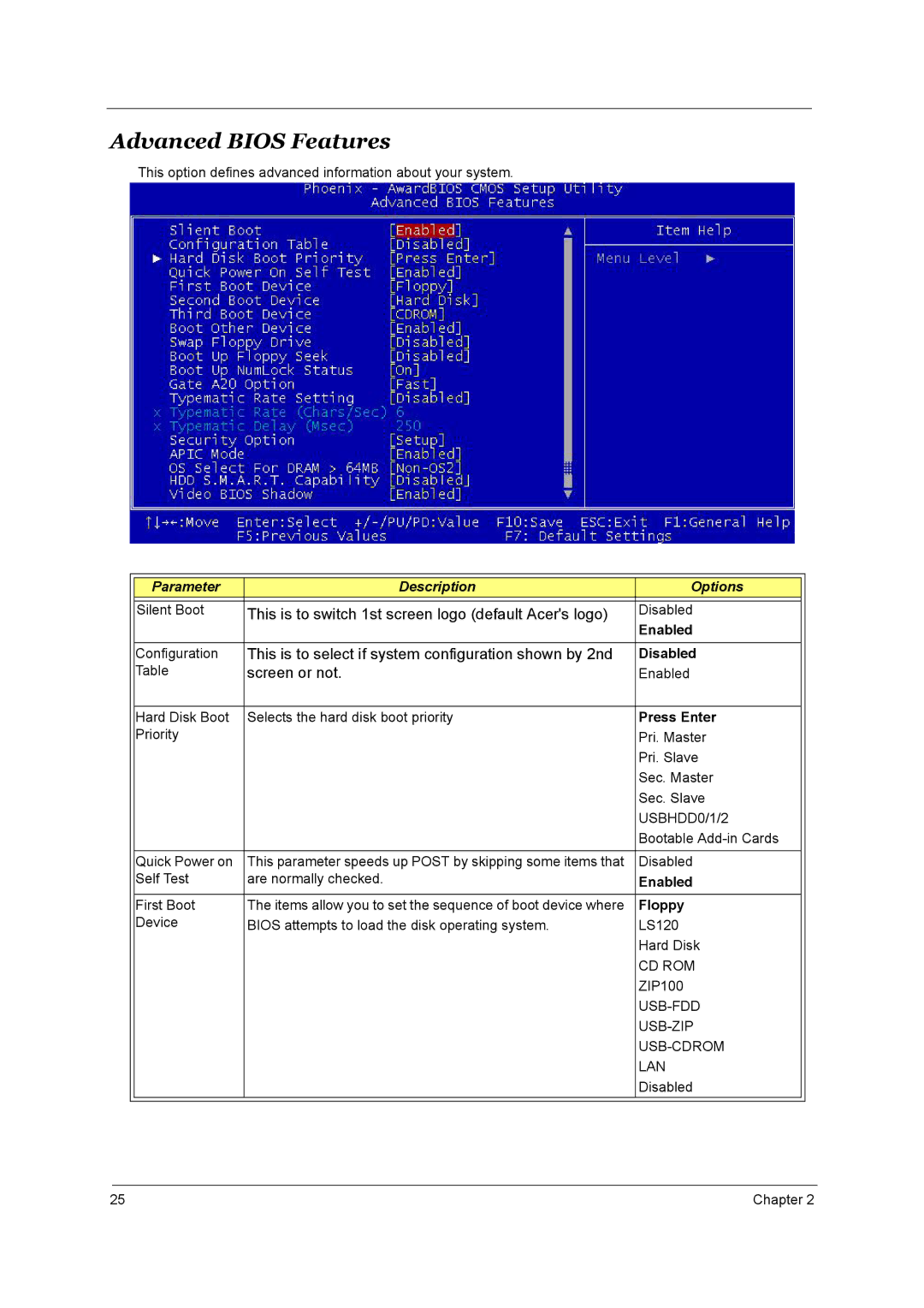 Aspire Digital T130 manual Advanced Bios Features, Enabled, Disabled, Press Enter, Floppy 