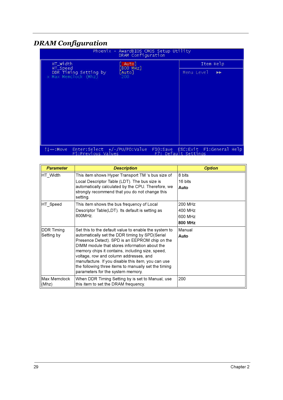 Aspire Digital T130 manual Dram Configuration, 800 MHz 