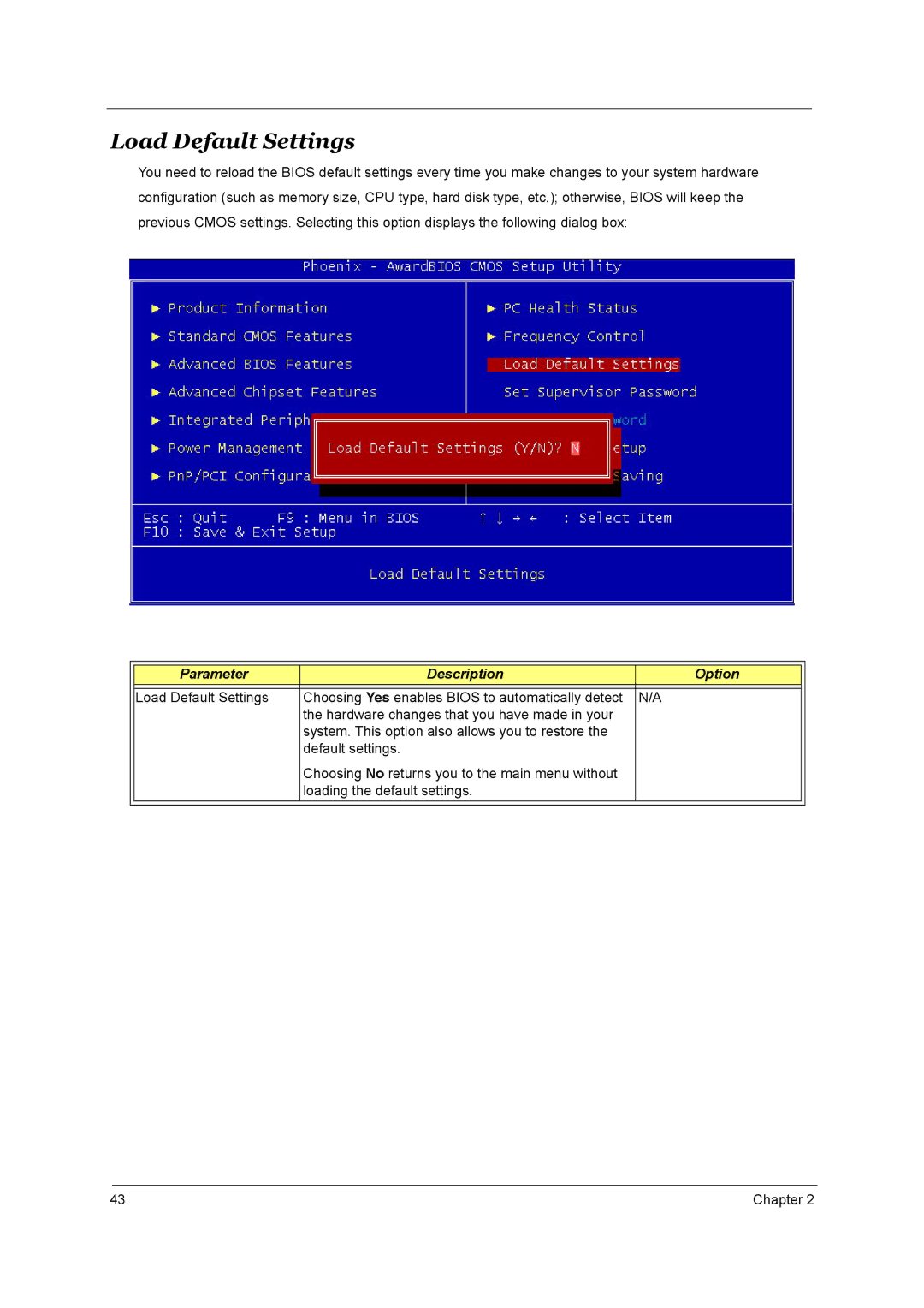 Aspire Digital T130 manual Load Default Settings 