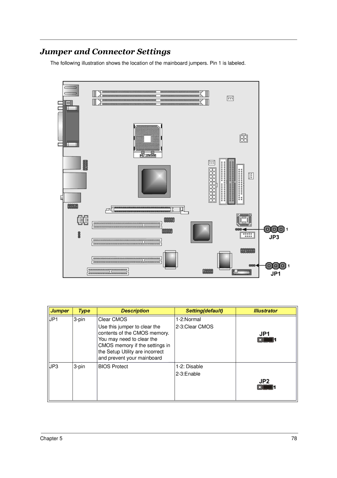 Aspire Digital T130 manual Jumper and Connector Settings, Jumper Type Description Settingdefault Illustrator 