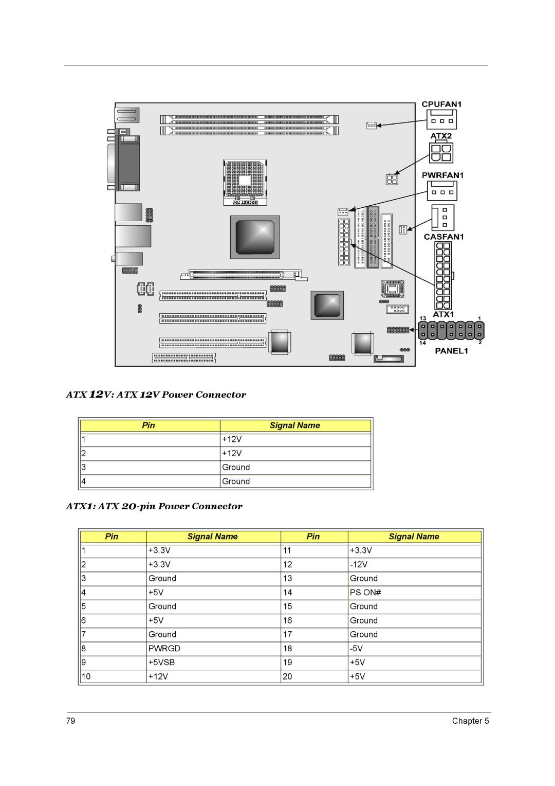 Aspire Digital T130 manual ATX 12V ATX 12V Power Connector 