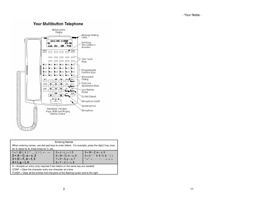 Aspire Digital Telephone & Voicemail manual Your Notes, Entering Names 