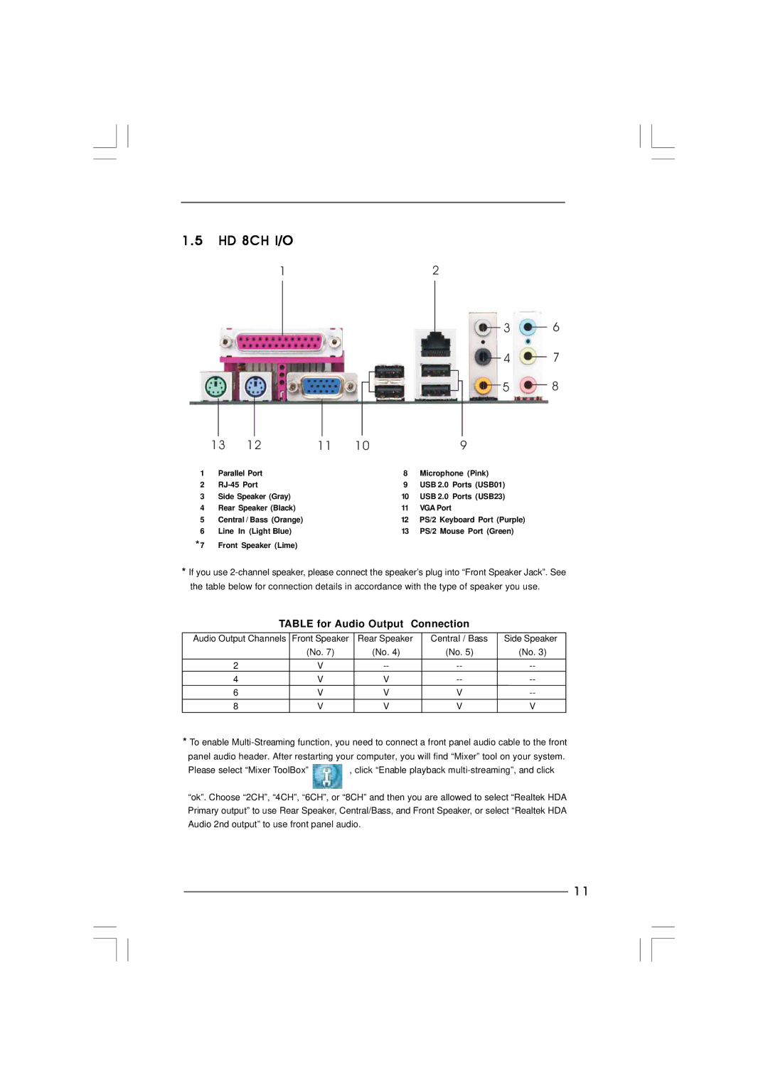 ASRock 2Core1066-2.13G manual HD 8CH I/O, Table for Audio Output Connection 