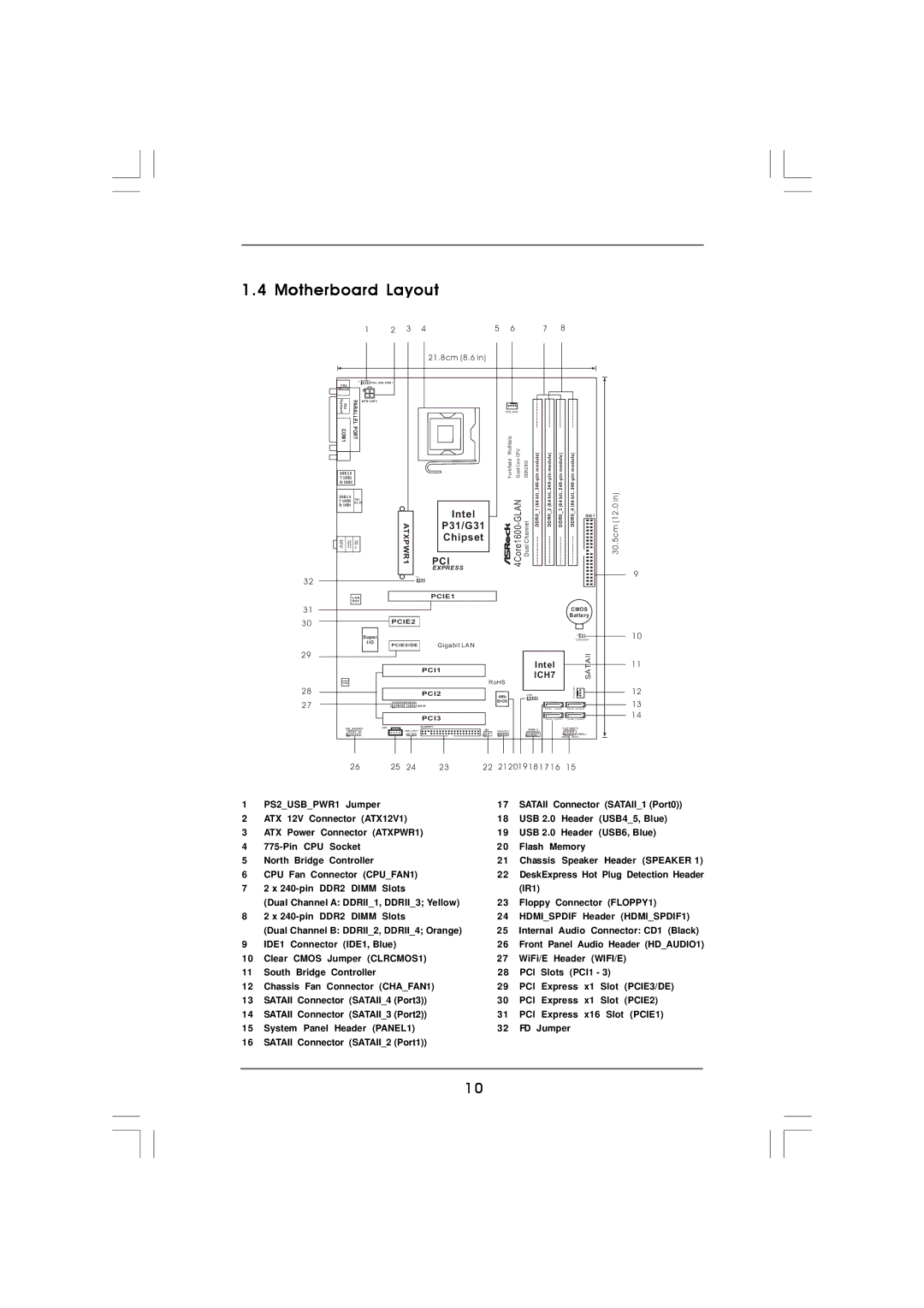 ASRock 4CORE1600-GLAN manual Motherboard Layout, 21.8cm 8.6 