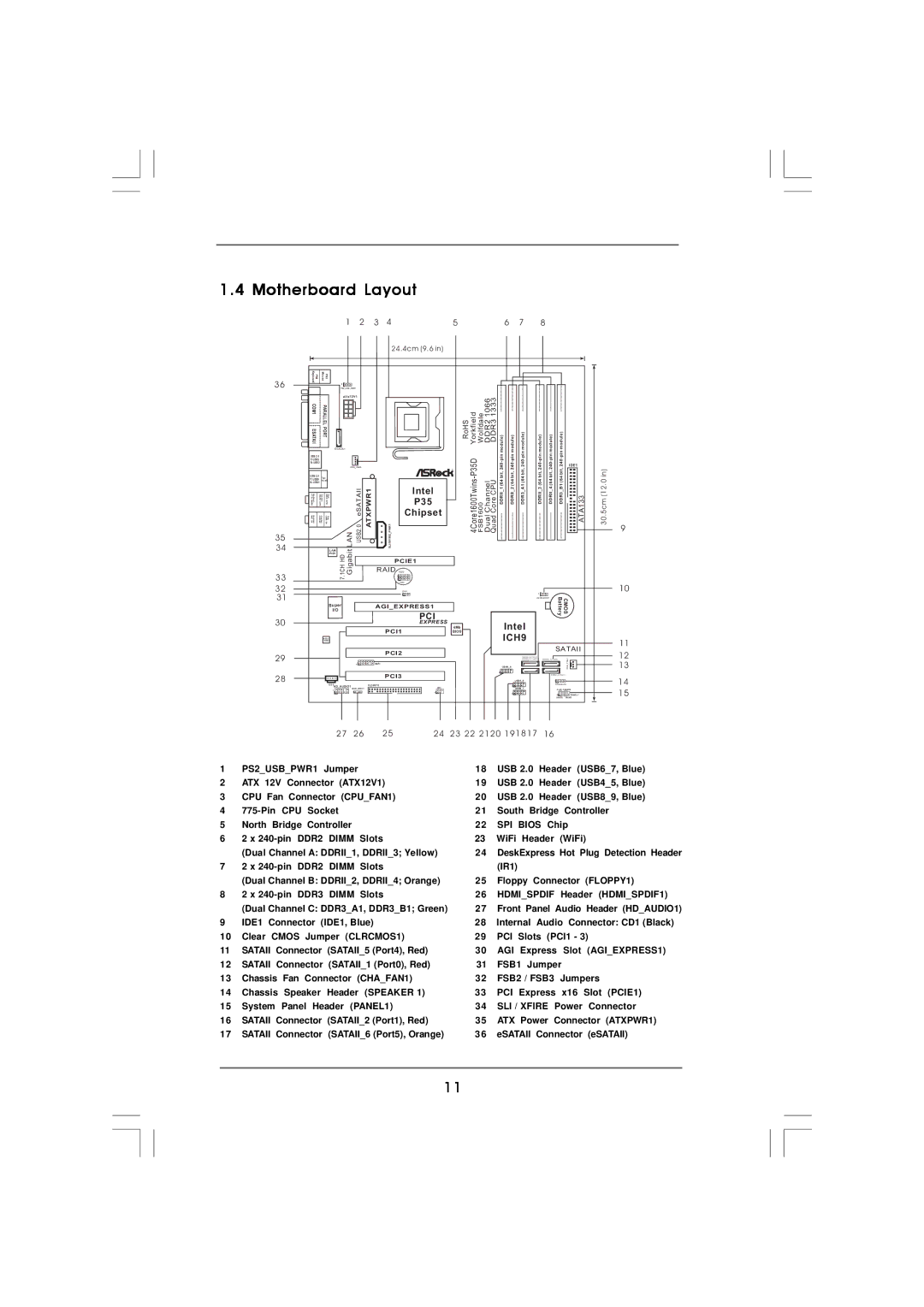 ASRock 4CORE1600TWINS-P35D manual Motherboard Layout, RoHS 