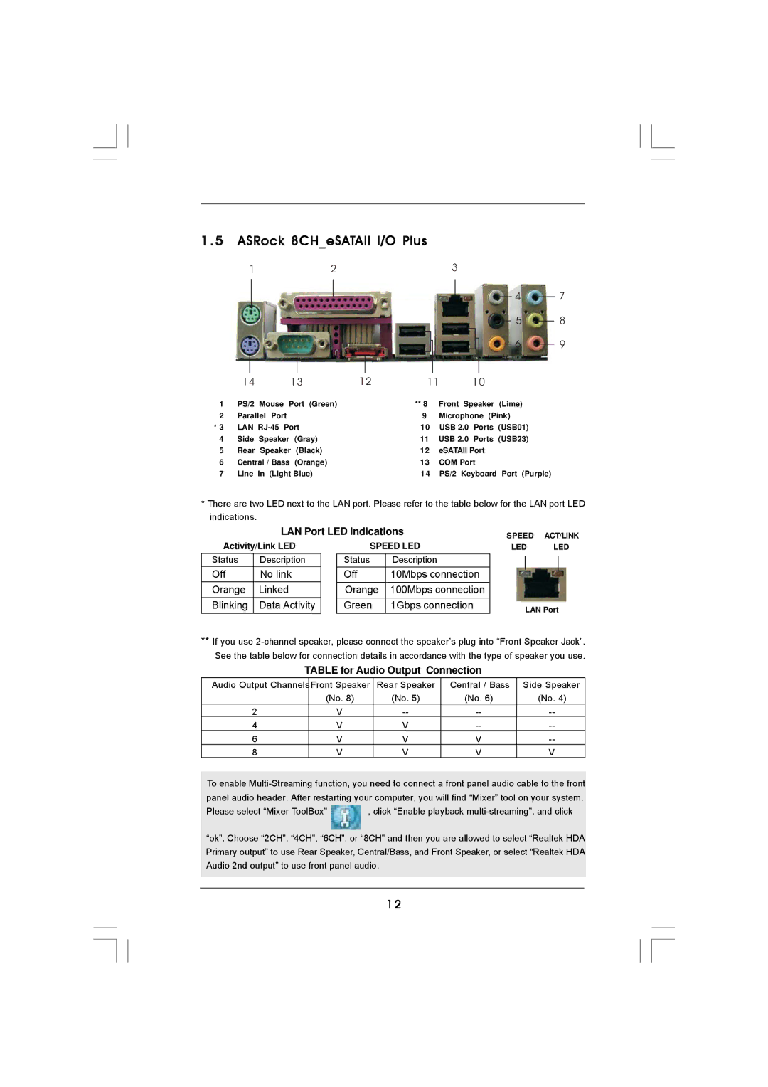 ASRock 4CORE1600TWINS-P35D manual ASRock 8CHeSATAII I/O Plus, LAN Port LED Indications, Table for Audio Output Connection 