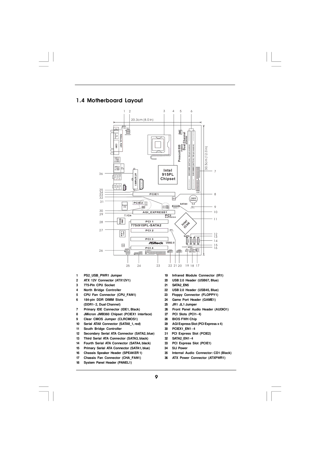 ASRock 775i915PL-SATA2 manual Motherboard Layout 