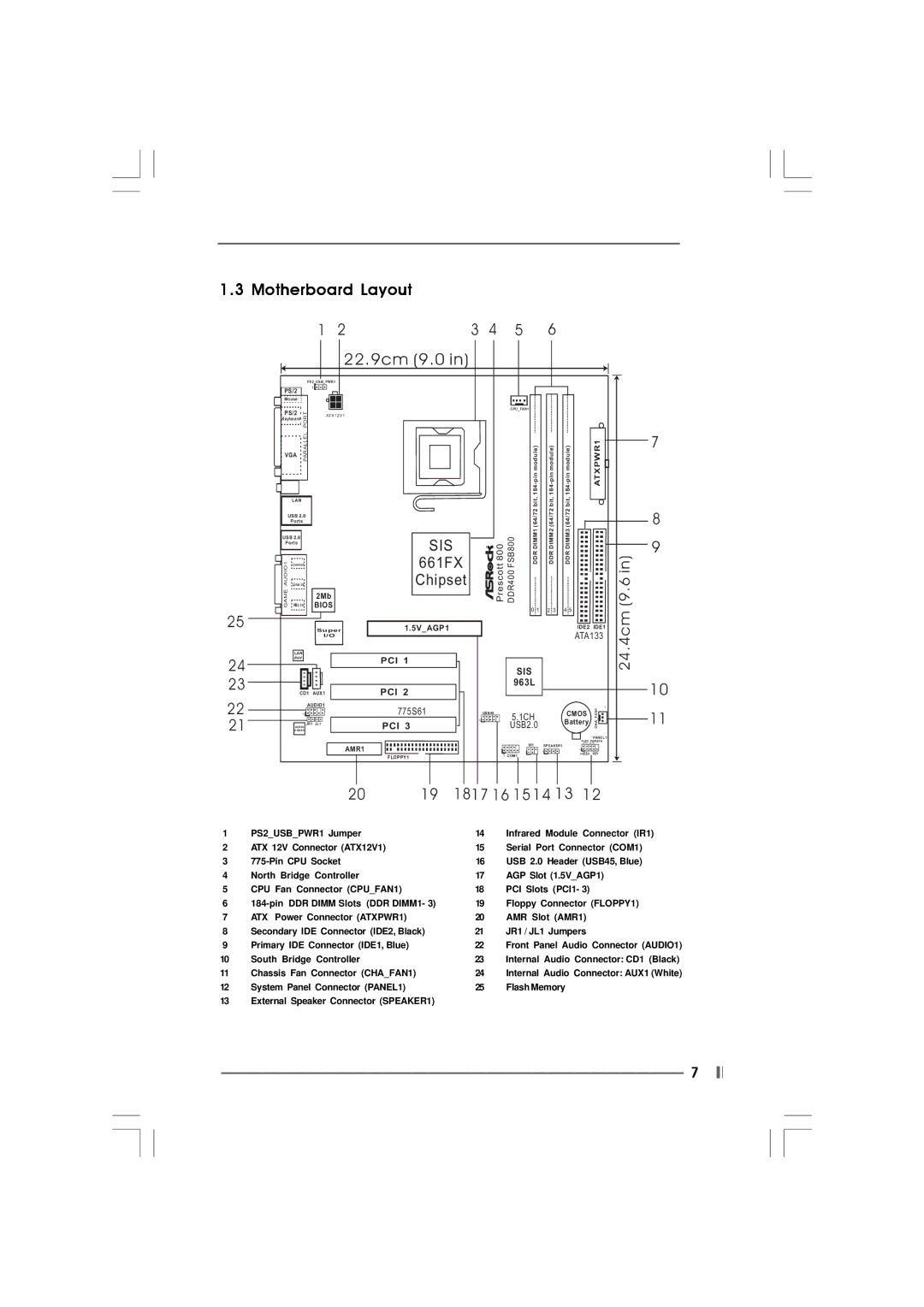 ASRock 775S61 manual 22.9cm 9.0, Motherboard Layout 