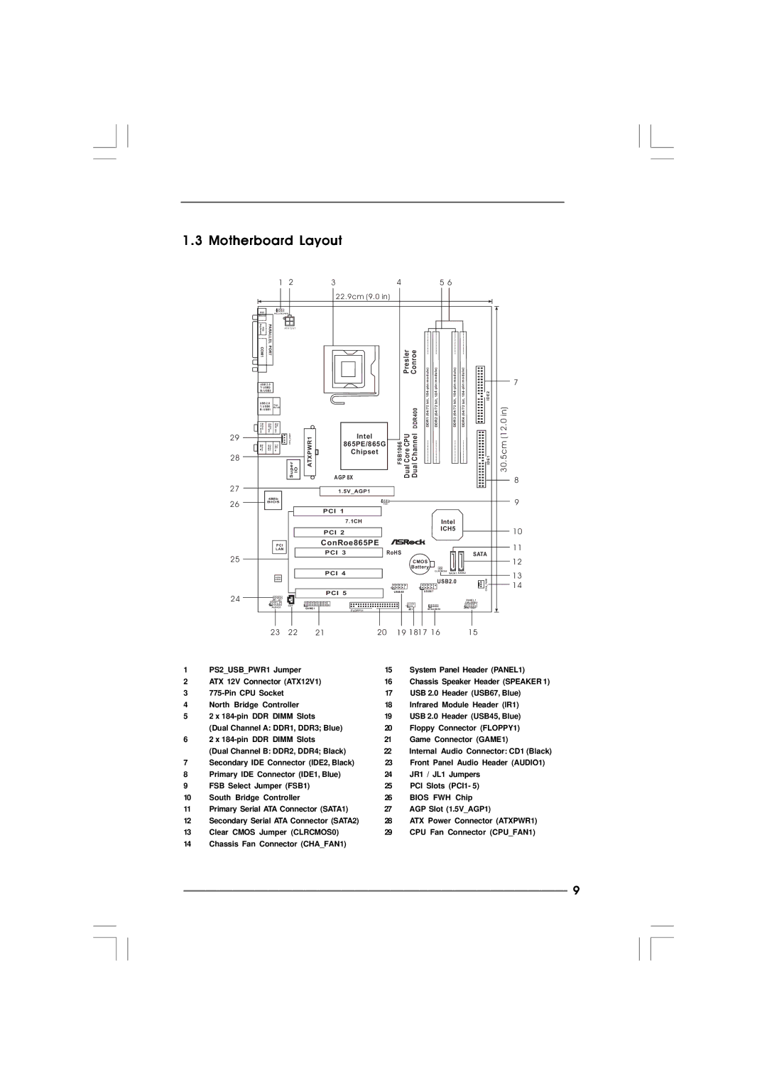 ASRock 865PE manual Motherboard Layout, 22.9cm 9.0 