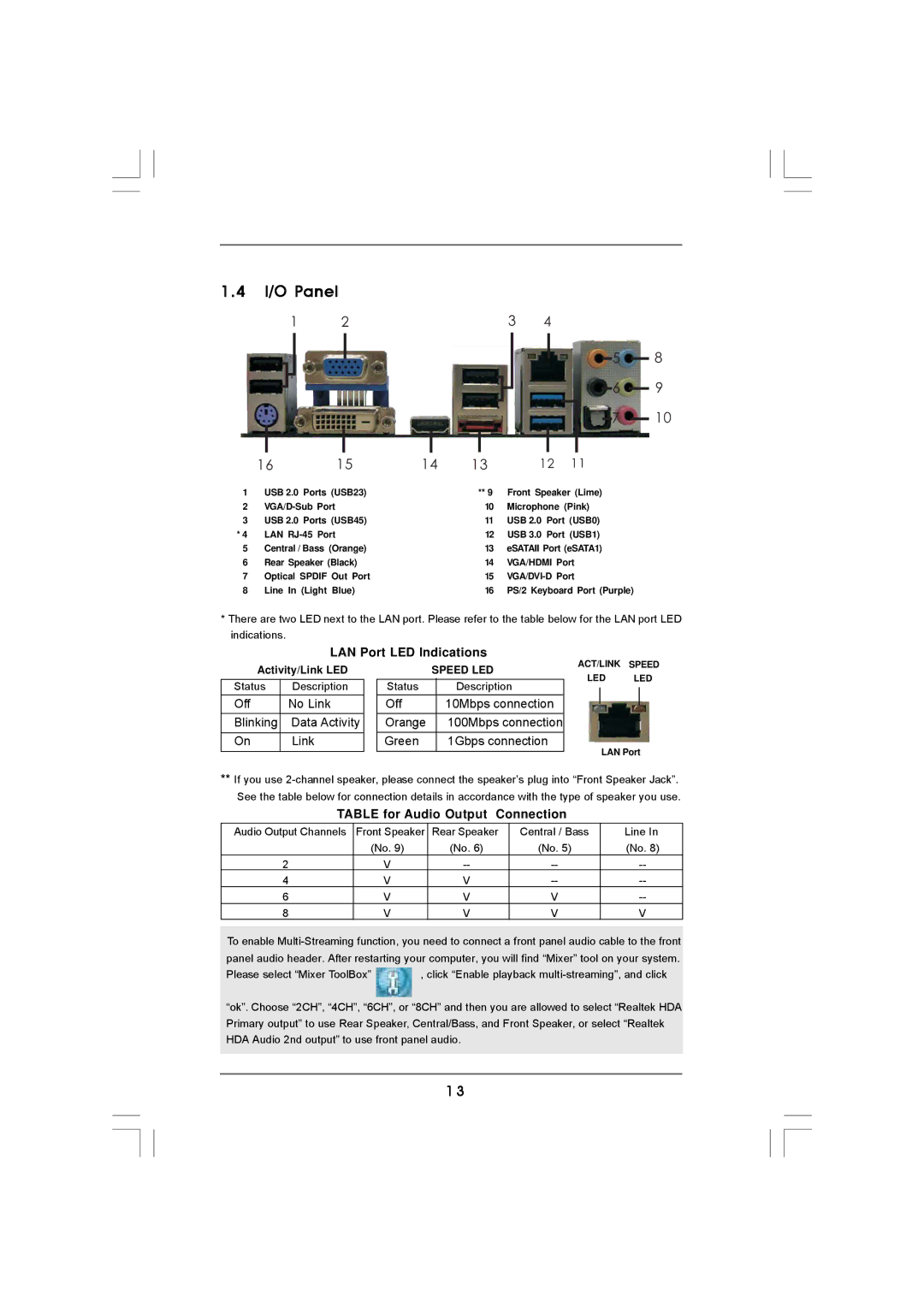 ASRock 890GMH/USB3 manual I/O Panel, LAN Port LED Indications, Table for Audio Output Connection 