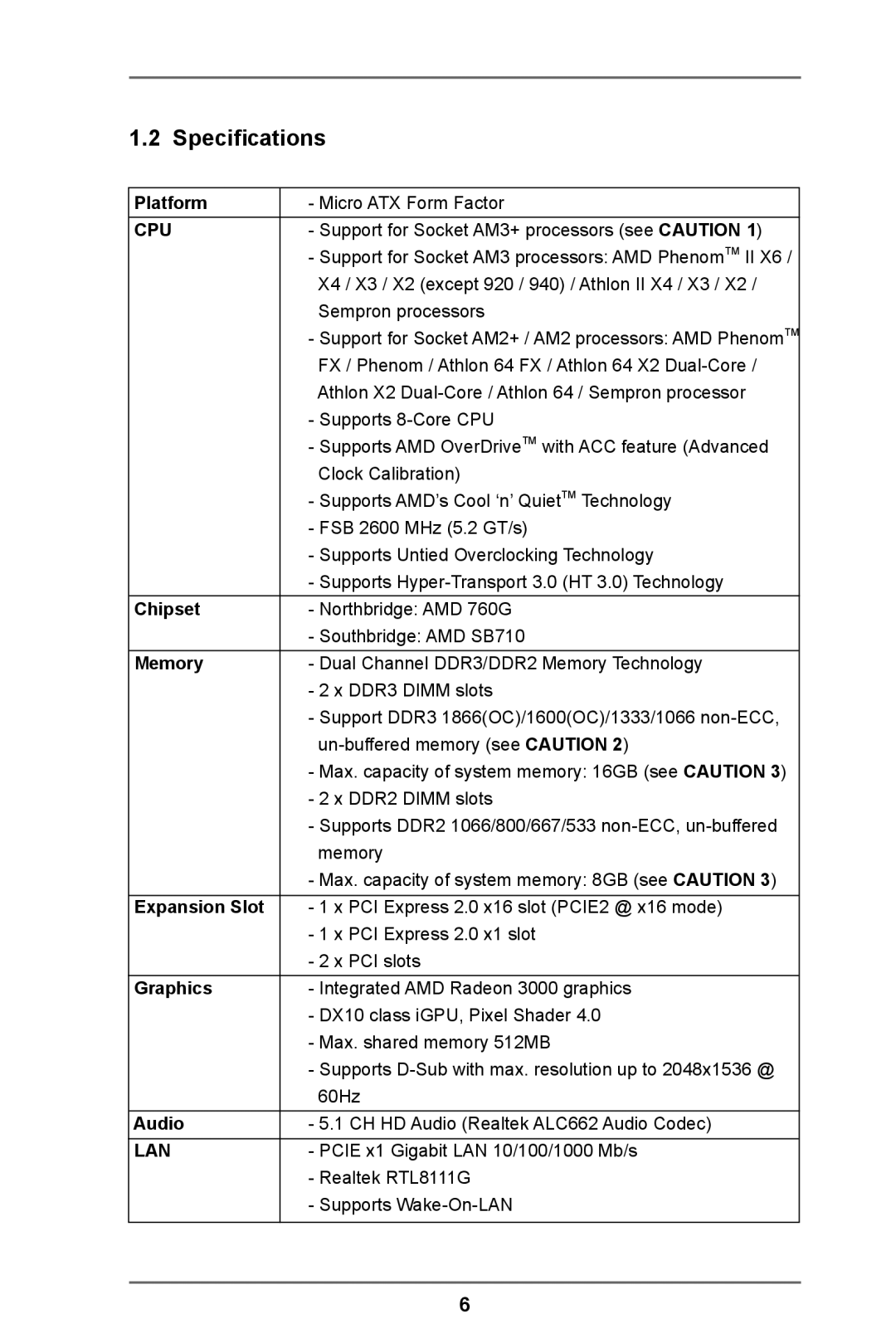 ASRock 960GC-GS FX manual Specifications 