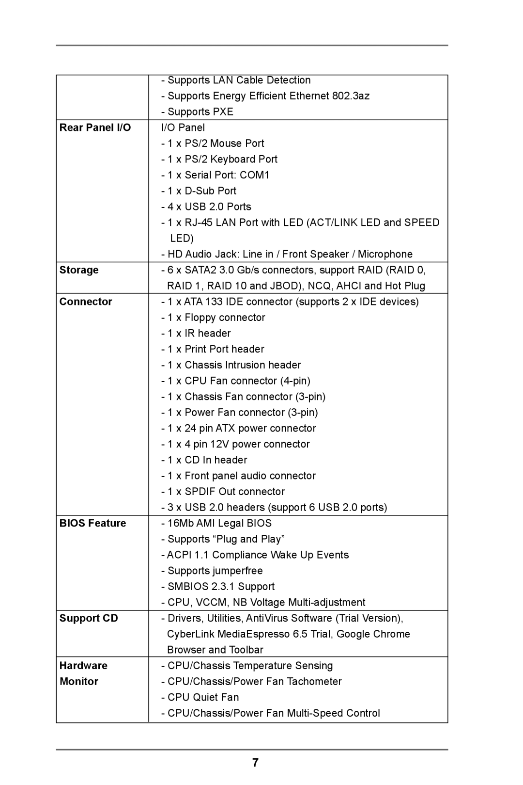 ASRock 960GC-GS FX manual Rear Panel I/O, Storage, Connector, Bios Feature, Support CD, Hardware, Monitor 