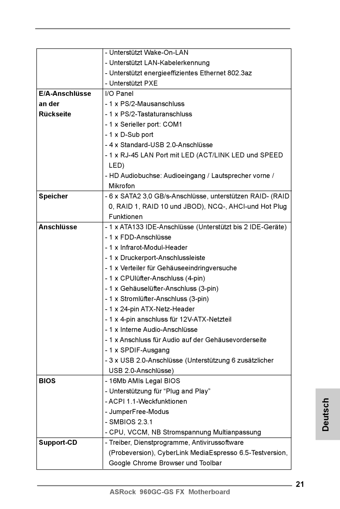 ASRock 960GC-GS FX manual Anschlüsse, An der, Rückseite, Support-CD 