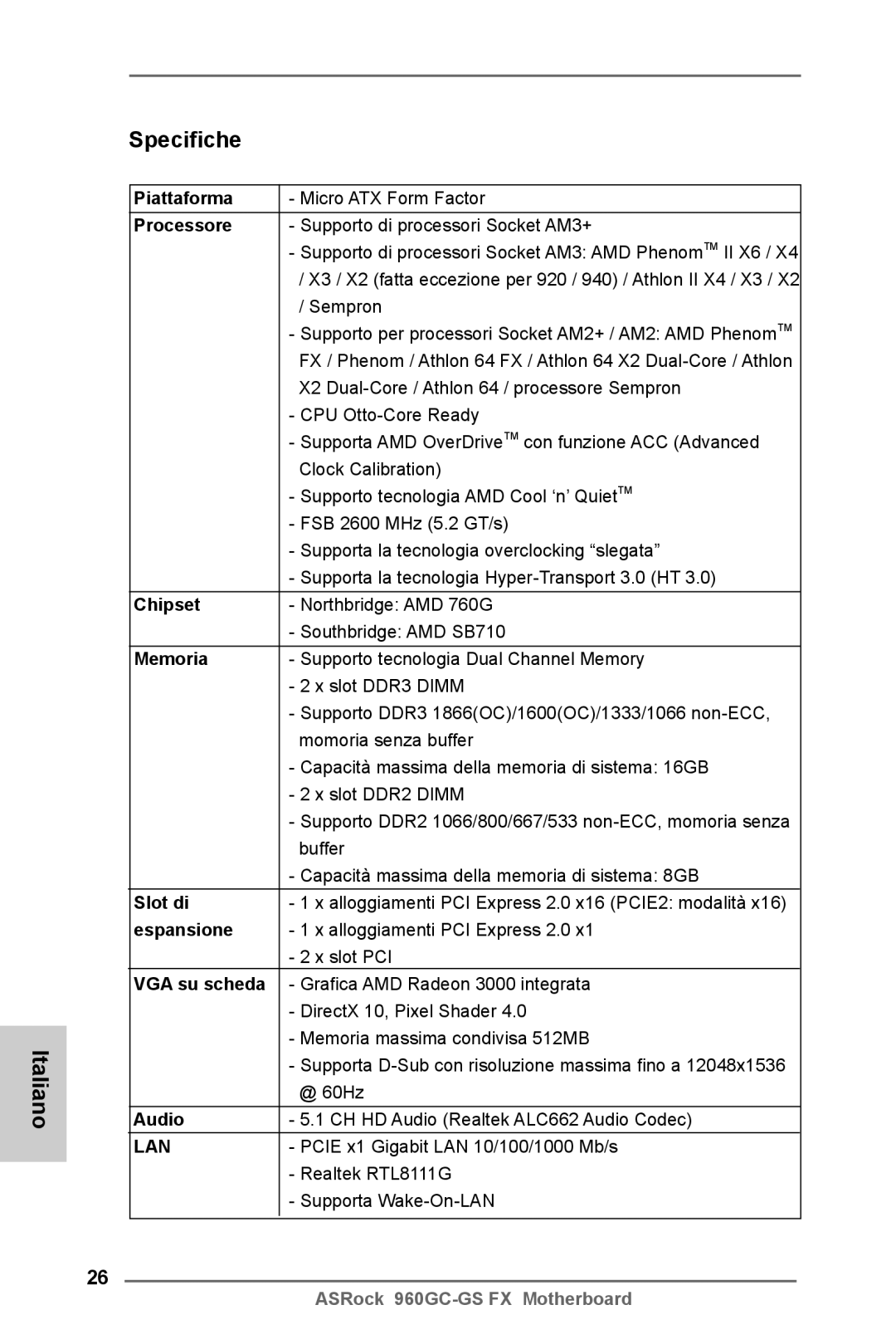 ASRock 960GC-GS FX manual Italiano Specifiche 