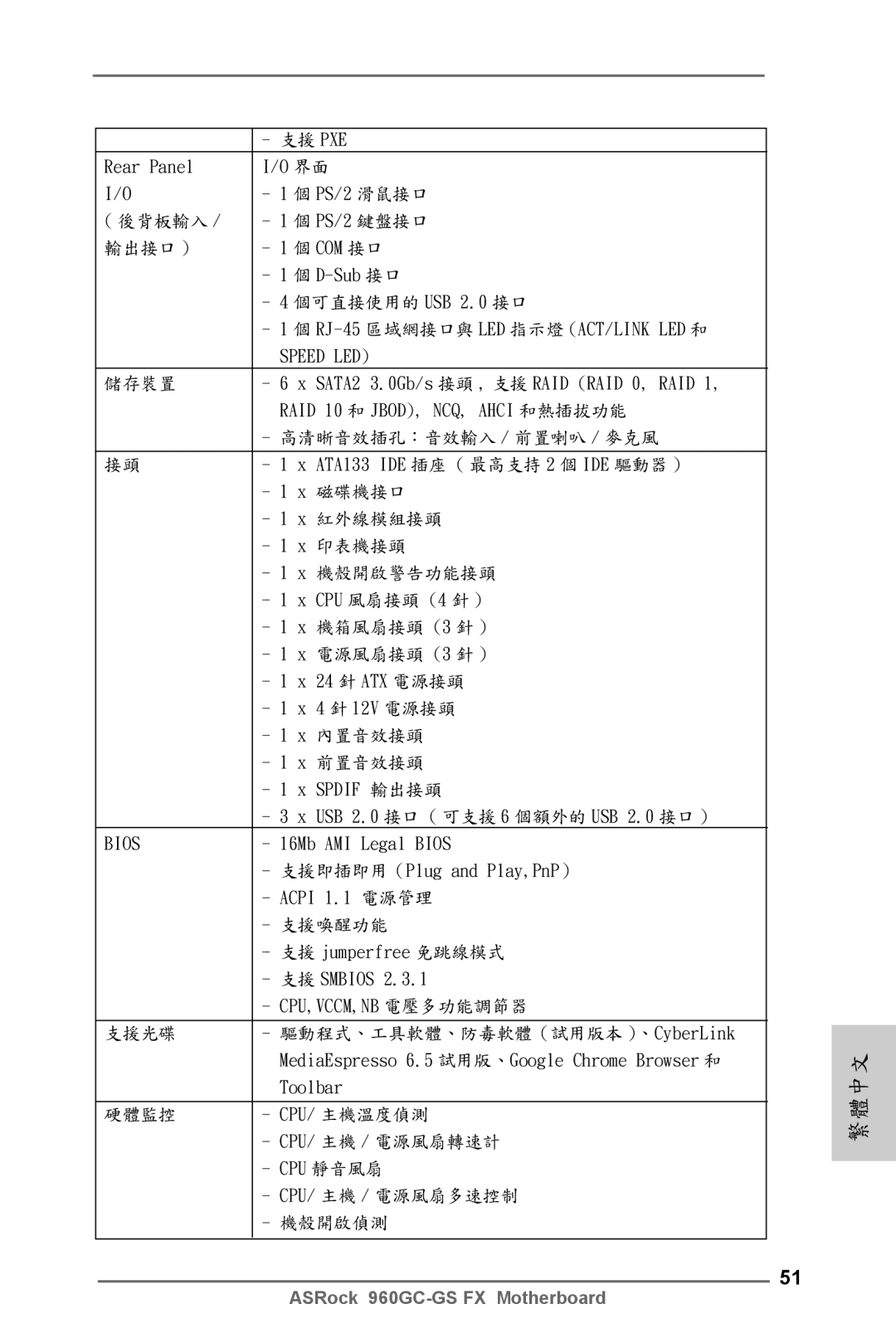 ASRock 960GC-GS FX manual 繁體中文 