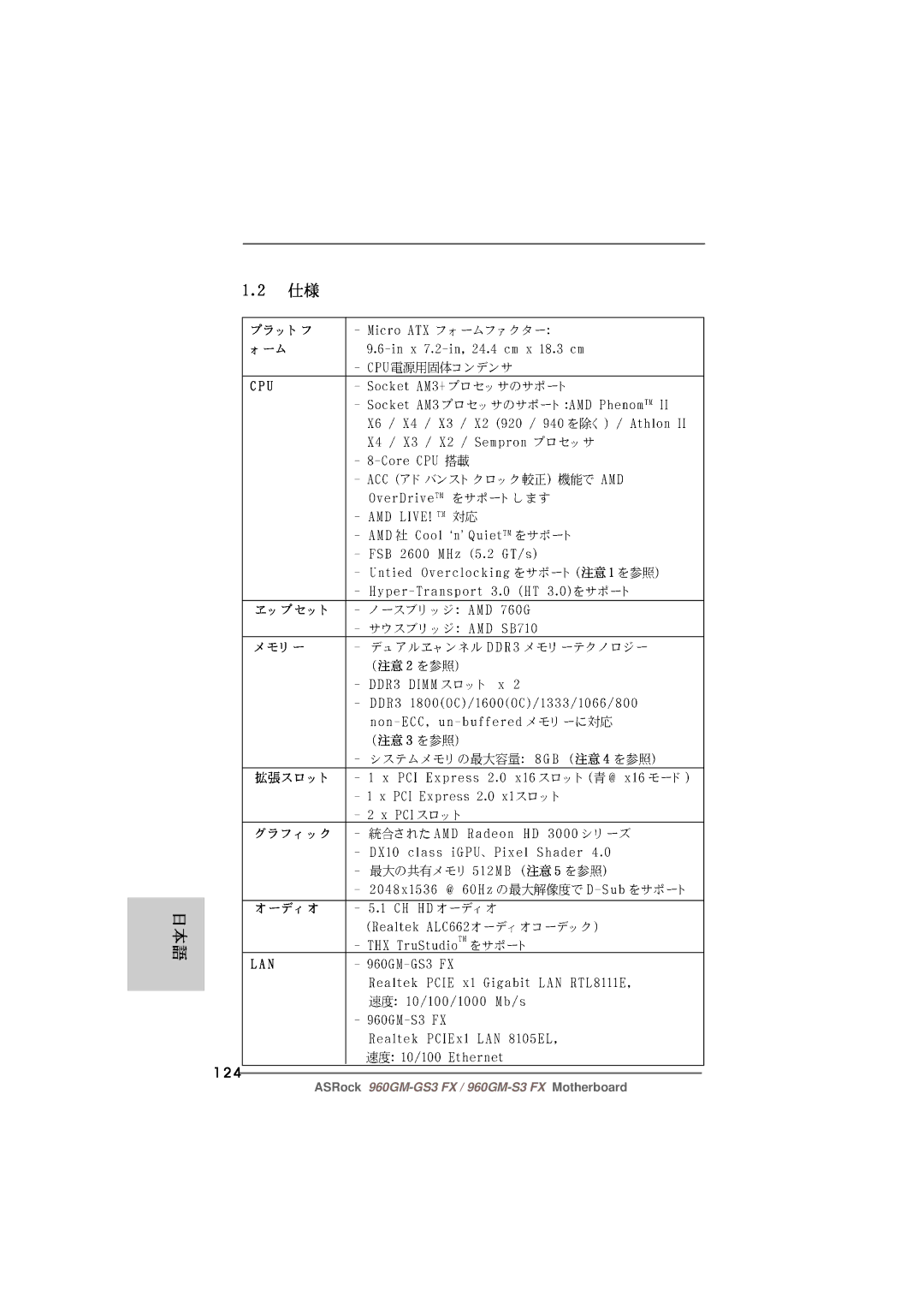 ASRock 960GM-S3 FX manual ‘ ’ 