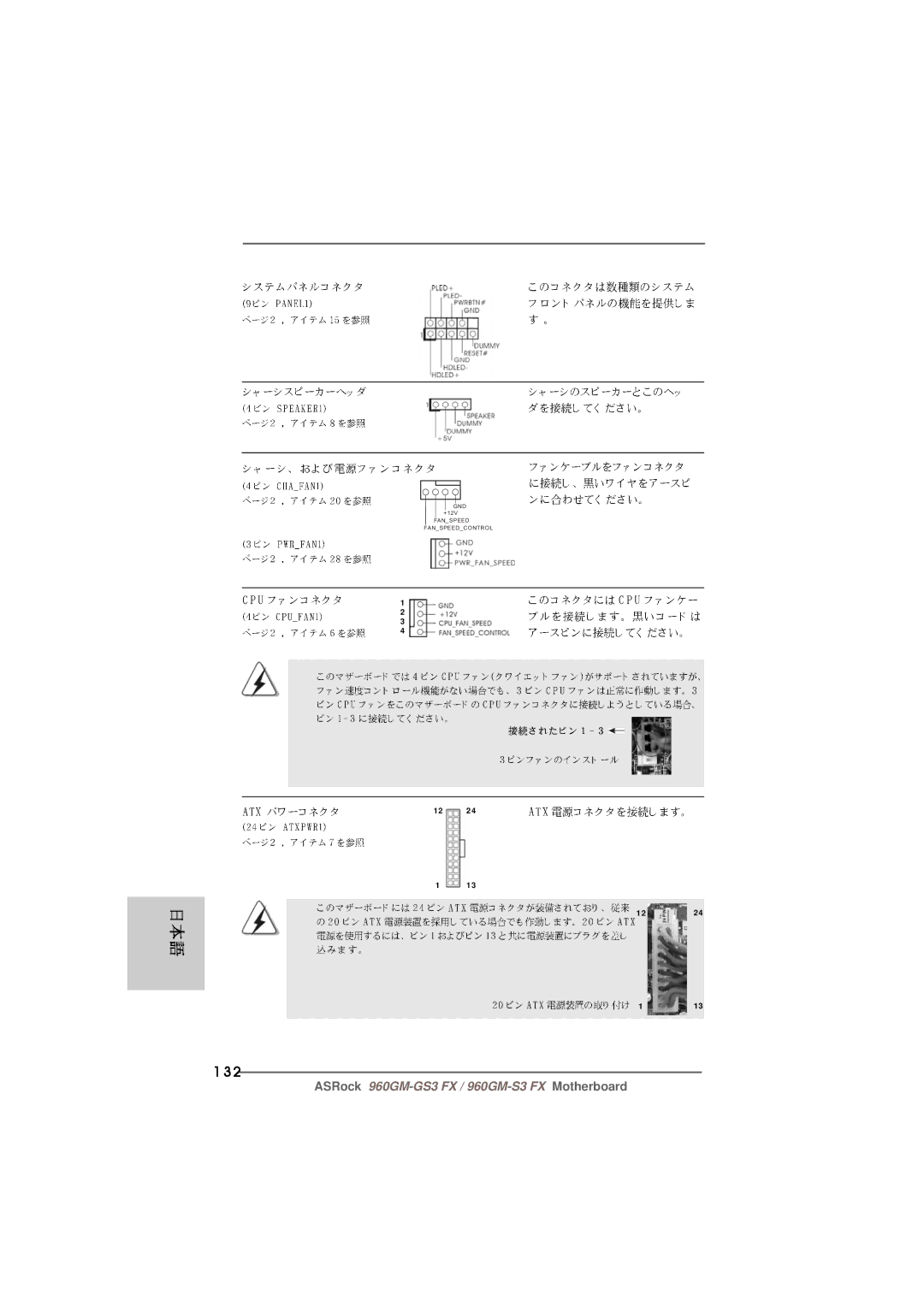 ASRock 960GM-S3 FX manual 132 