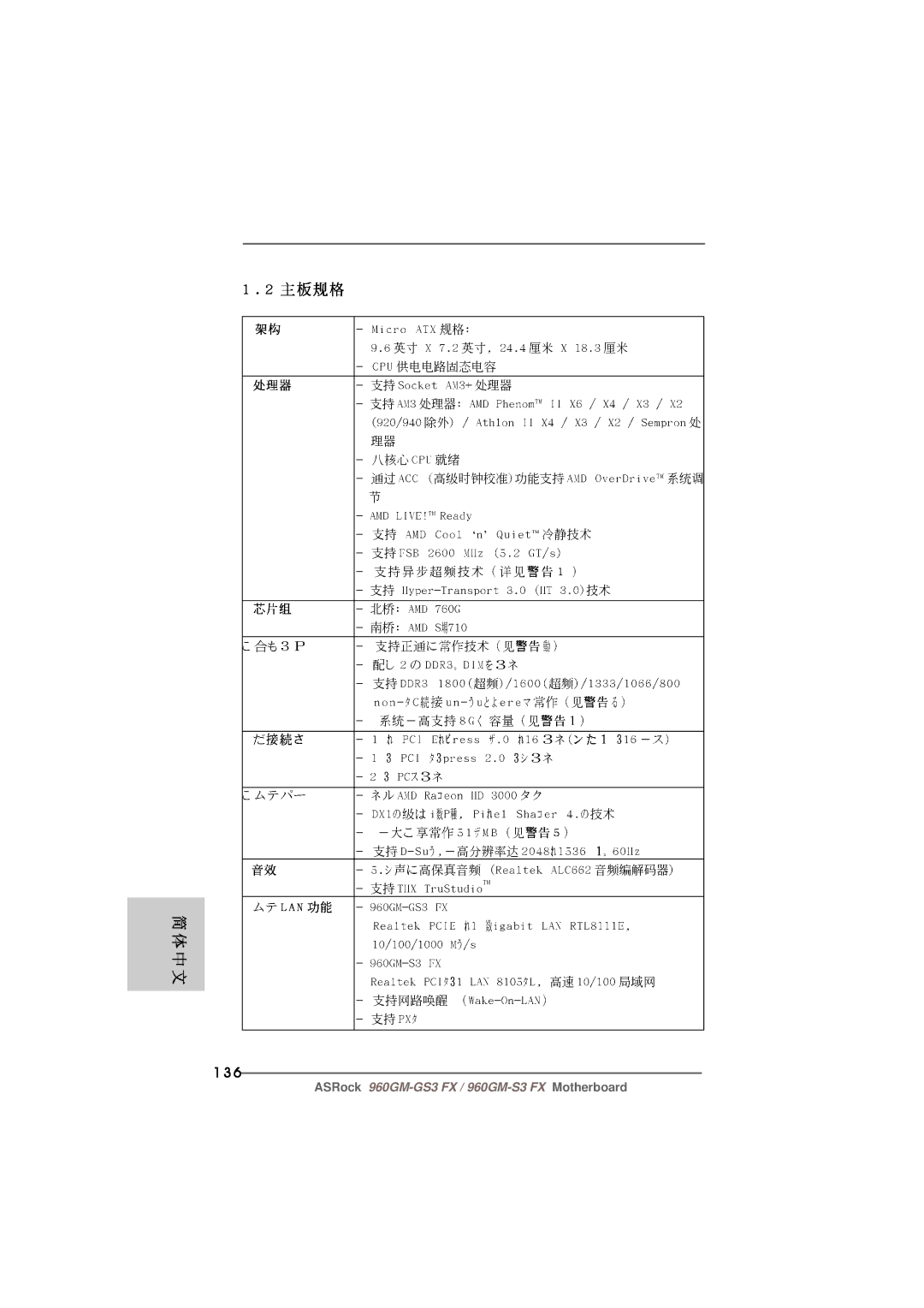 ASRock 960GM-S3 FX manual 136 