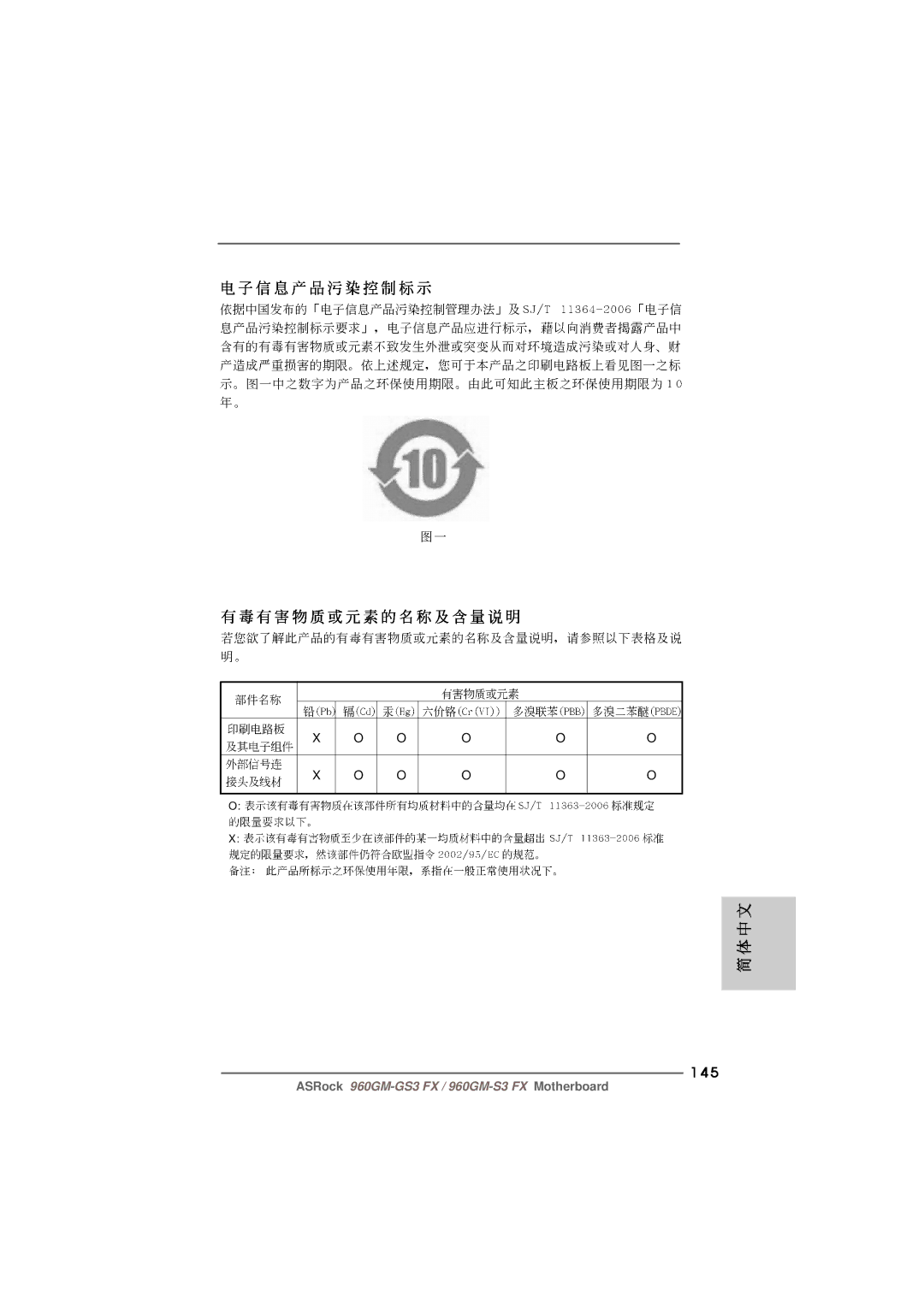 ASRock 960GM-S3 FX manual 145 