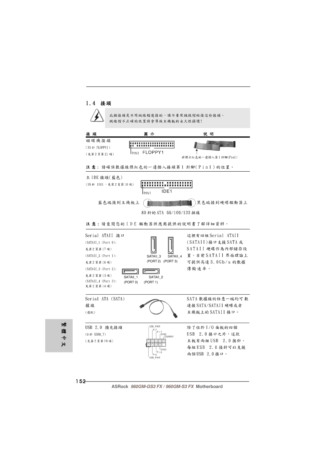 ASRock 960GM-S3 FX manual 152 