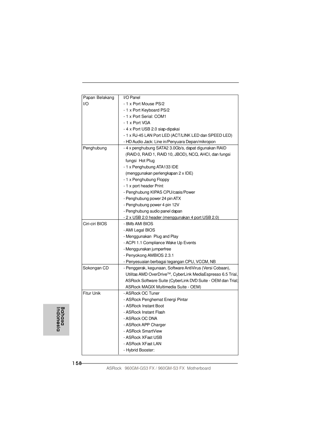 ASRock 960GM-S3 FX manual Papan Belakang, Penghubung, Ciri-ciri Bios, Sokongan CD, Fitur Unik 