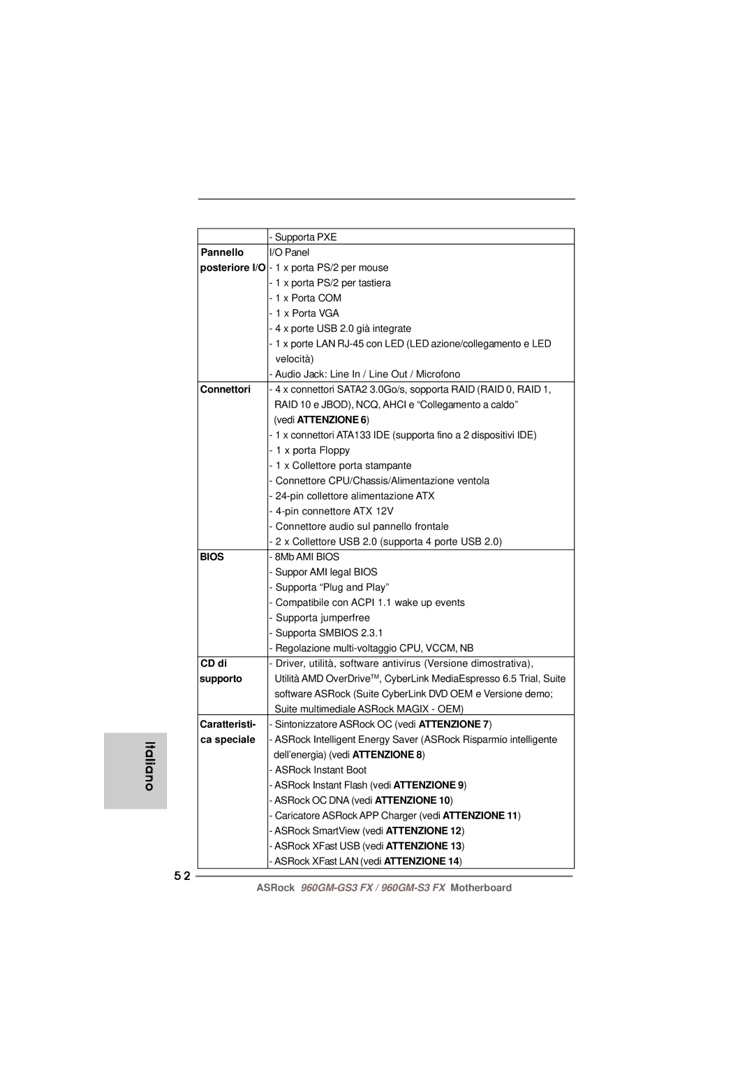 ASRock 960GM-S3 FX manual Pannello, Connettori, CD di, Supporto, Caratteristi, Ca speciale 