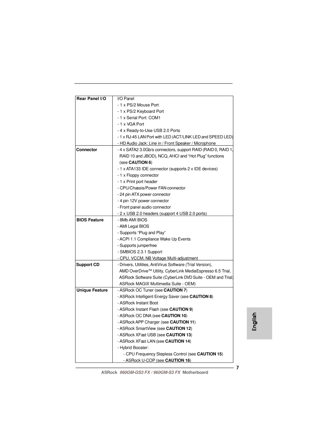 ASRock 960GM-S3 FX manual Rear Panel I/O, Connector, See Caution, Bios Feature, Support CD, Unique Feature 