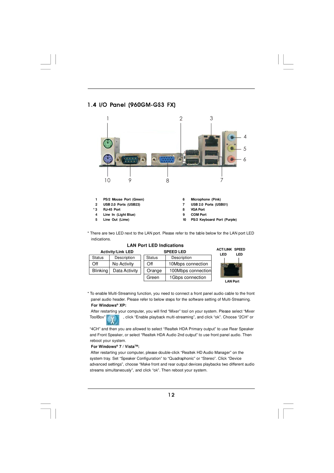 ASRock 960GM-S3 FX manual I/O Panel 960GM-GS3 FX, LAN Port LED Indications 