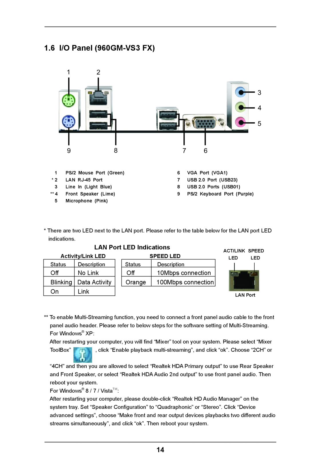 ASRock 960GM-VGS3 FX manual 1.6 I/O Panel 960GM-VS3 FX, LAN Port LED Indications 