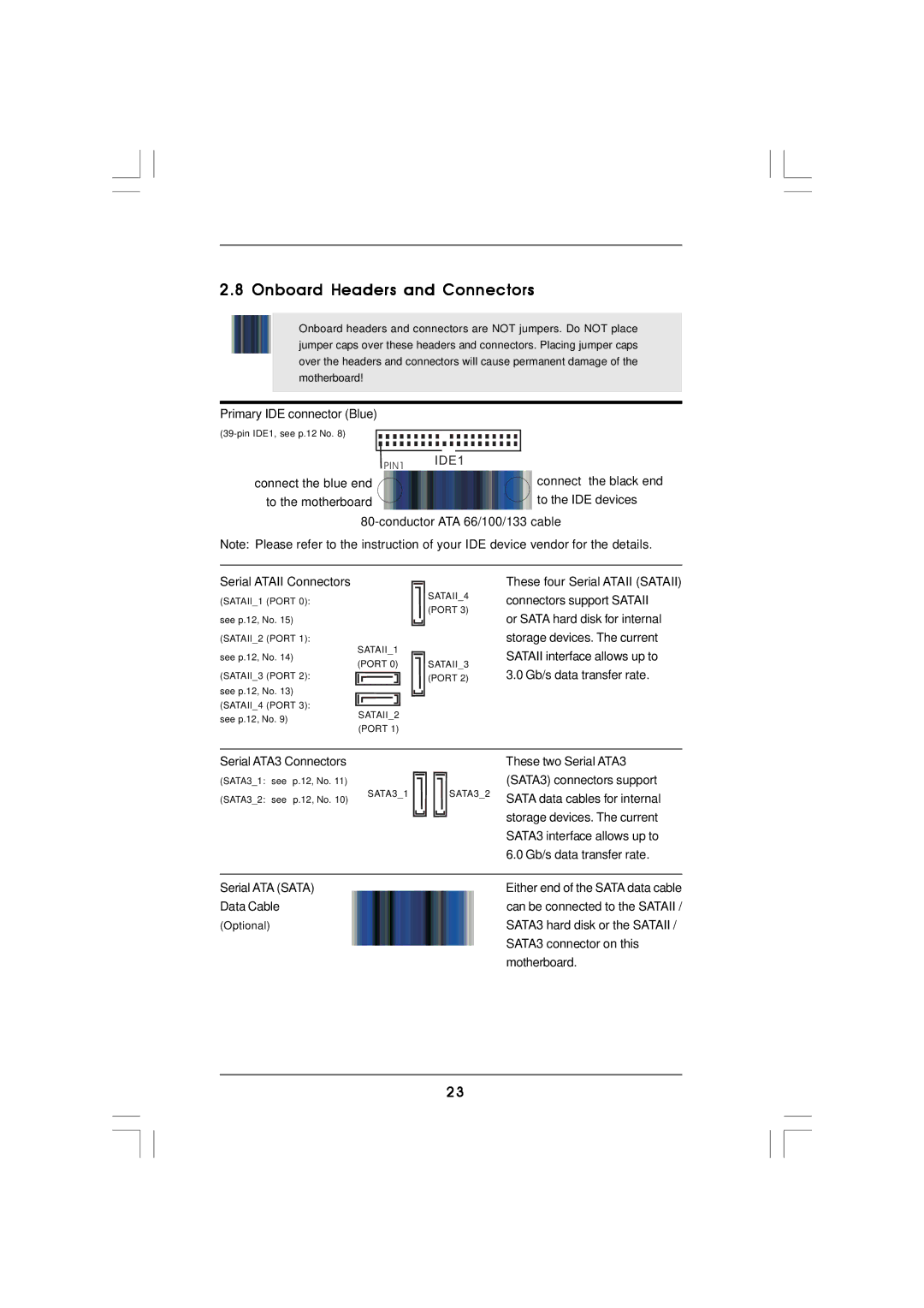 ASRock 960GM/U3S3 FX manual Onboard Headers and Connectors 