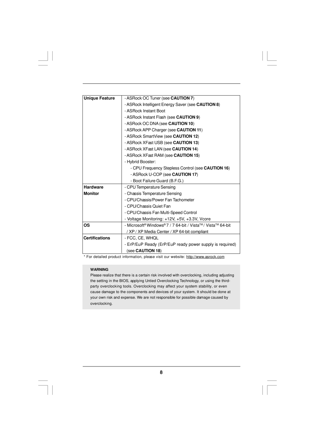 ASRock 960GM/U3S3 FX manual Unique Feature, Hardware, Monitor, Certifications 