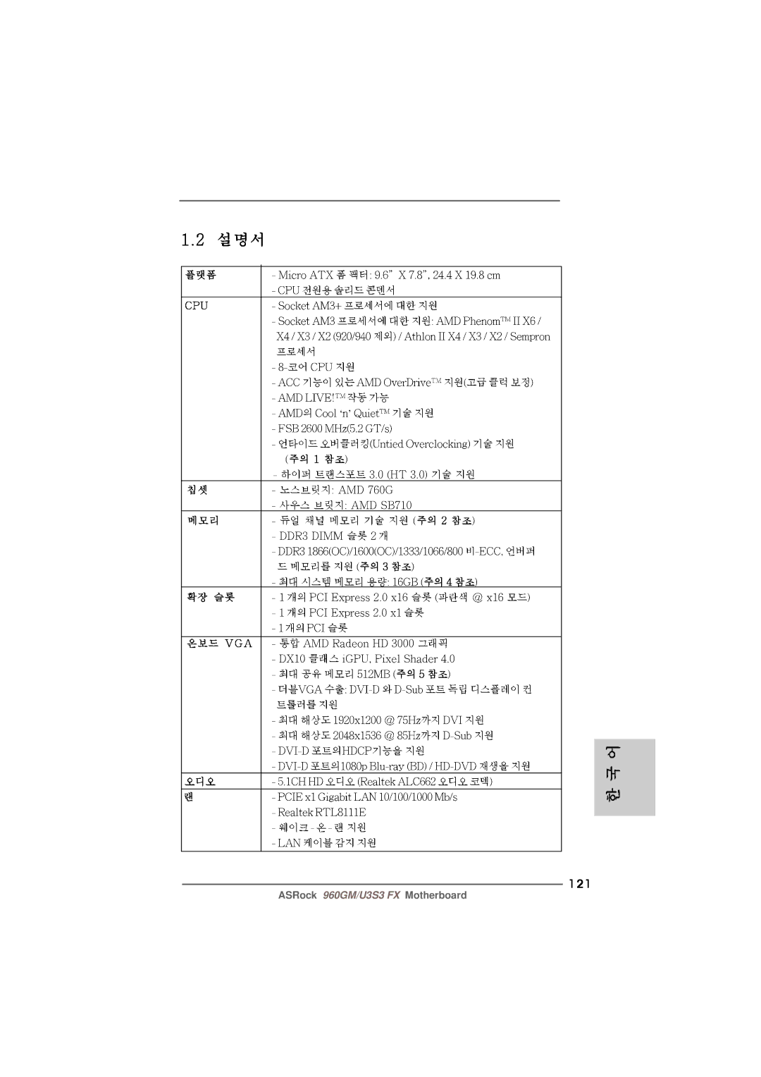 ASRock 960GM/U3S3 FX manual 121 