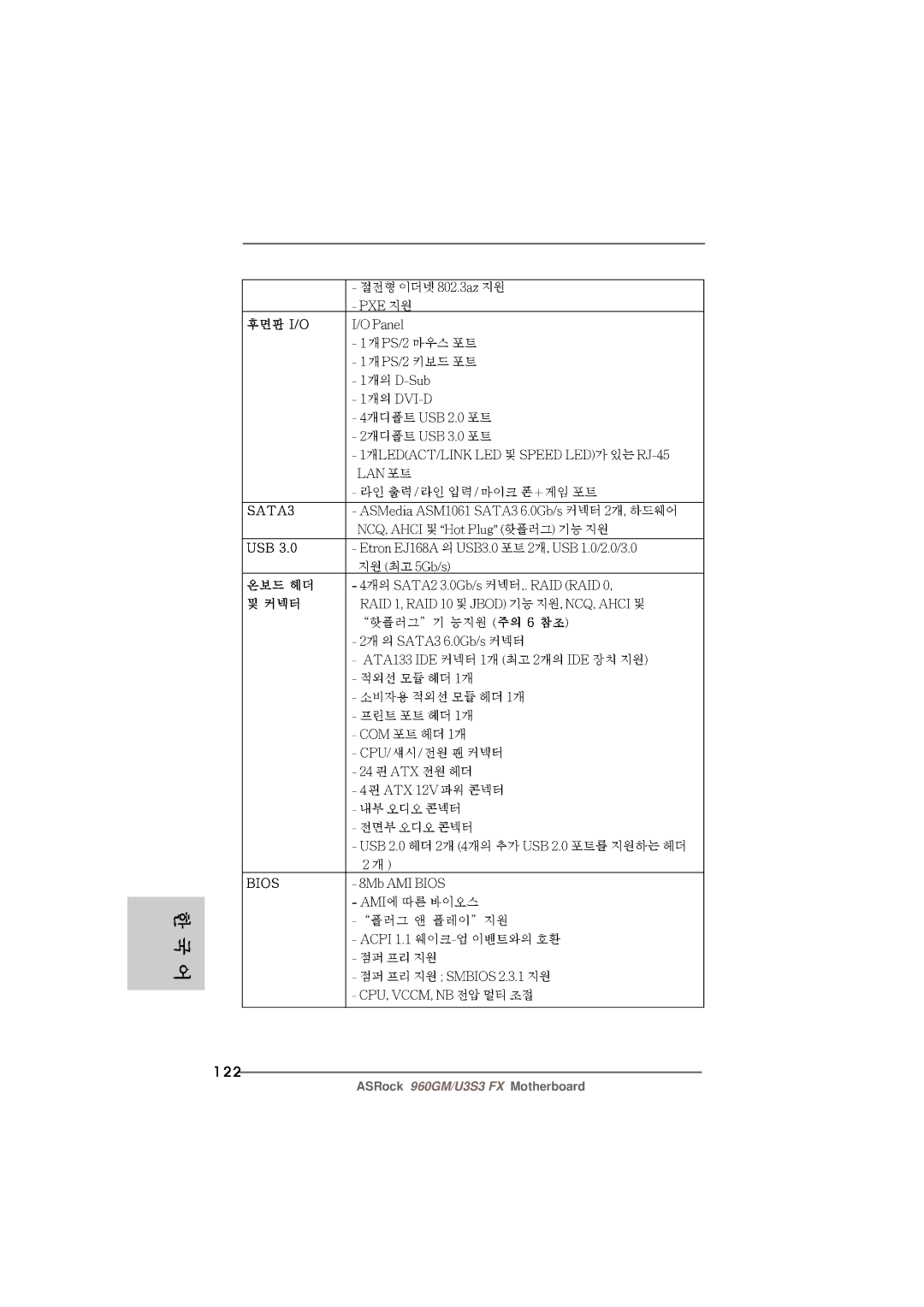 ASRock 960GM/U3S3 FX manual 122 