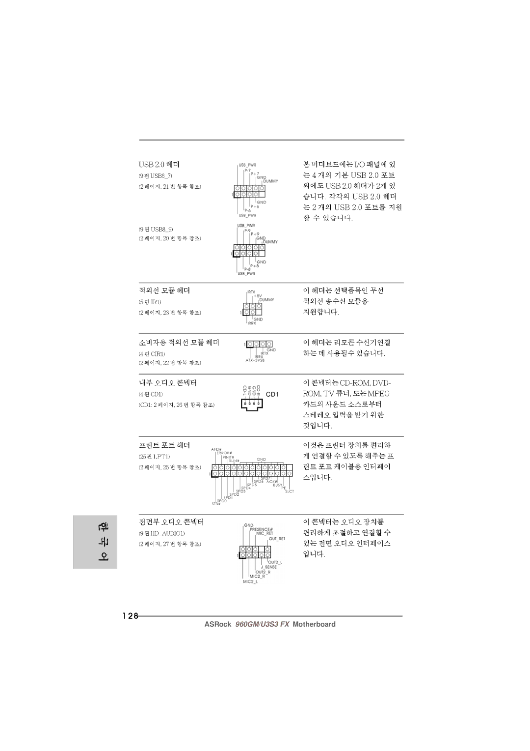 ASRock 960GM/U3S3 FX manual 128 