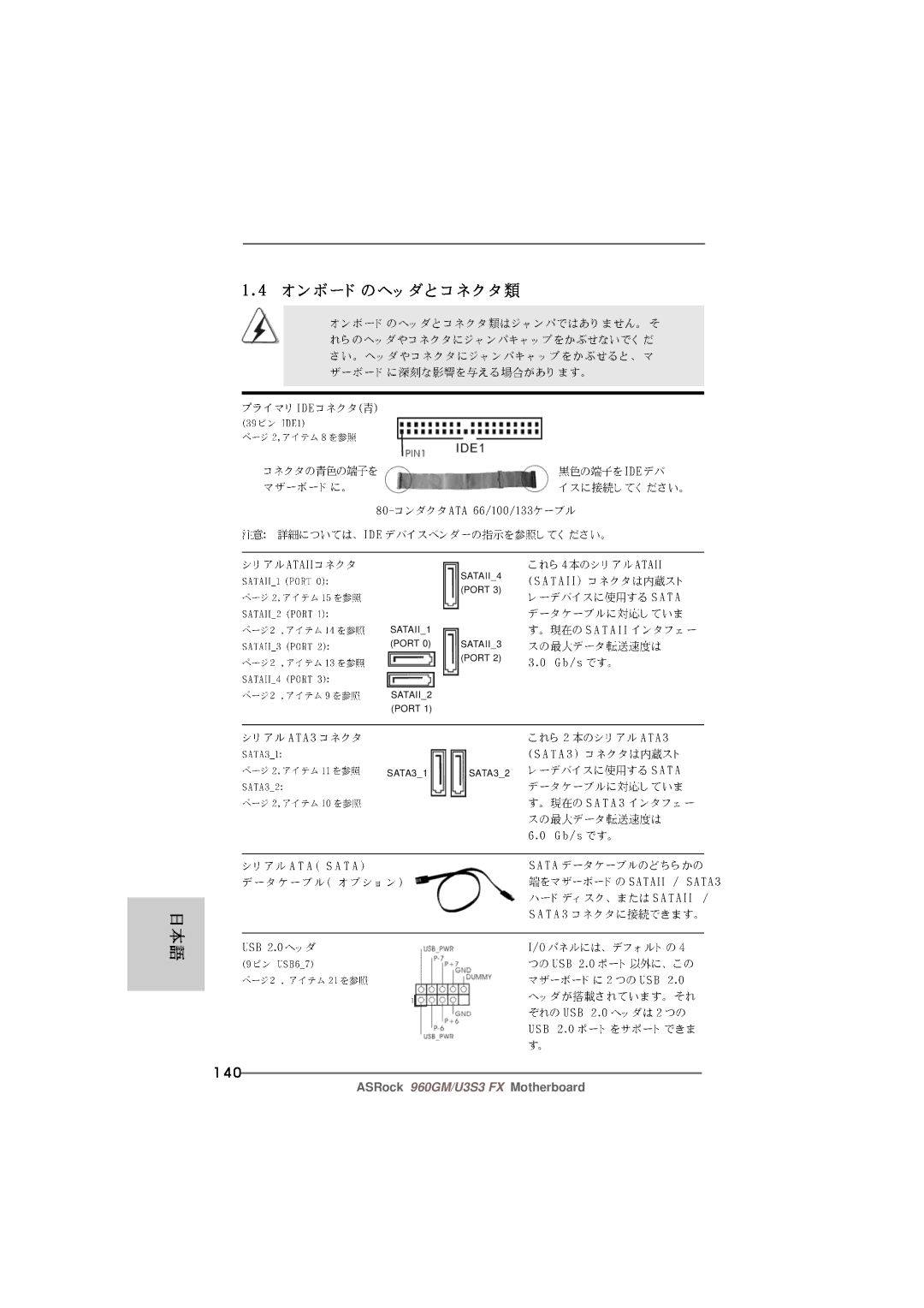 ASRock 960GM/U3S3 FX manual 140 