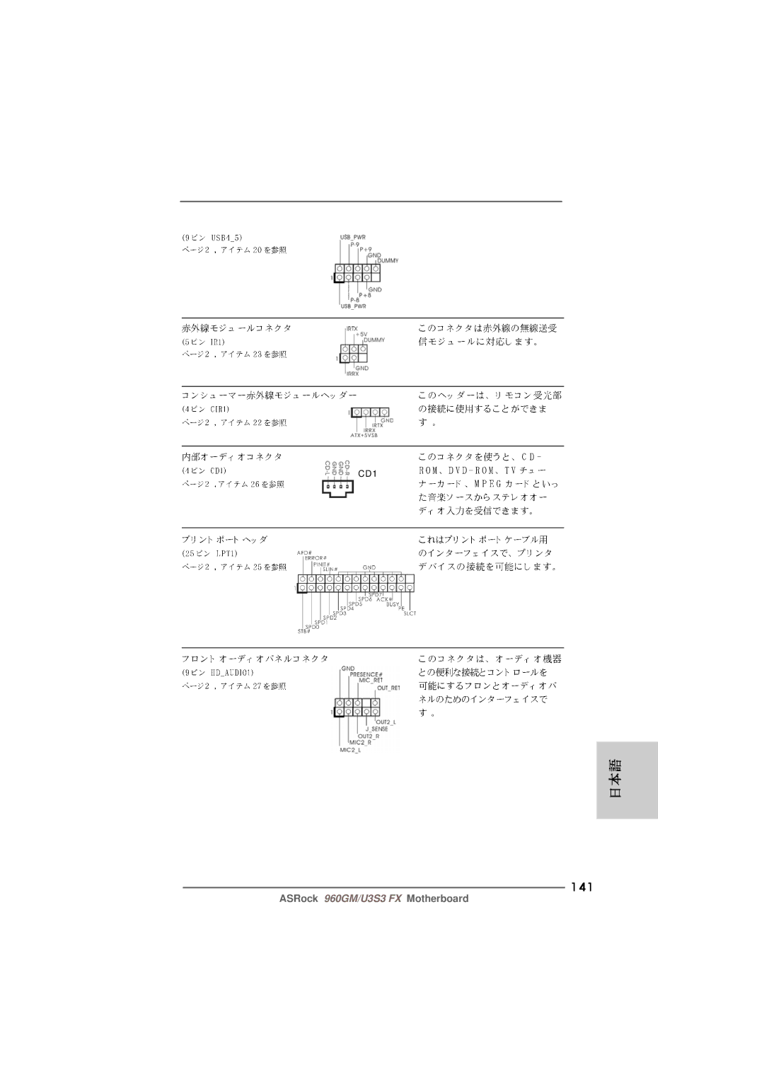 ASRock 960GM/U3S3 FX manual 141 