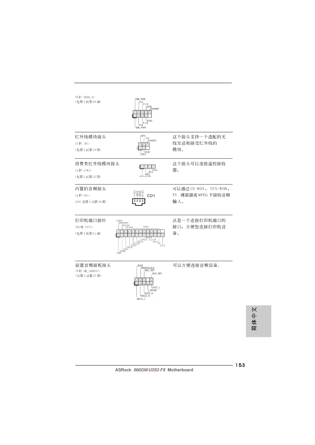 ASRock 960GM/U3S3 FX manual 153 