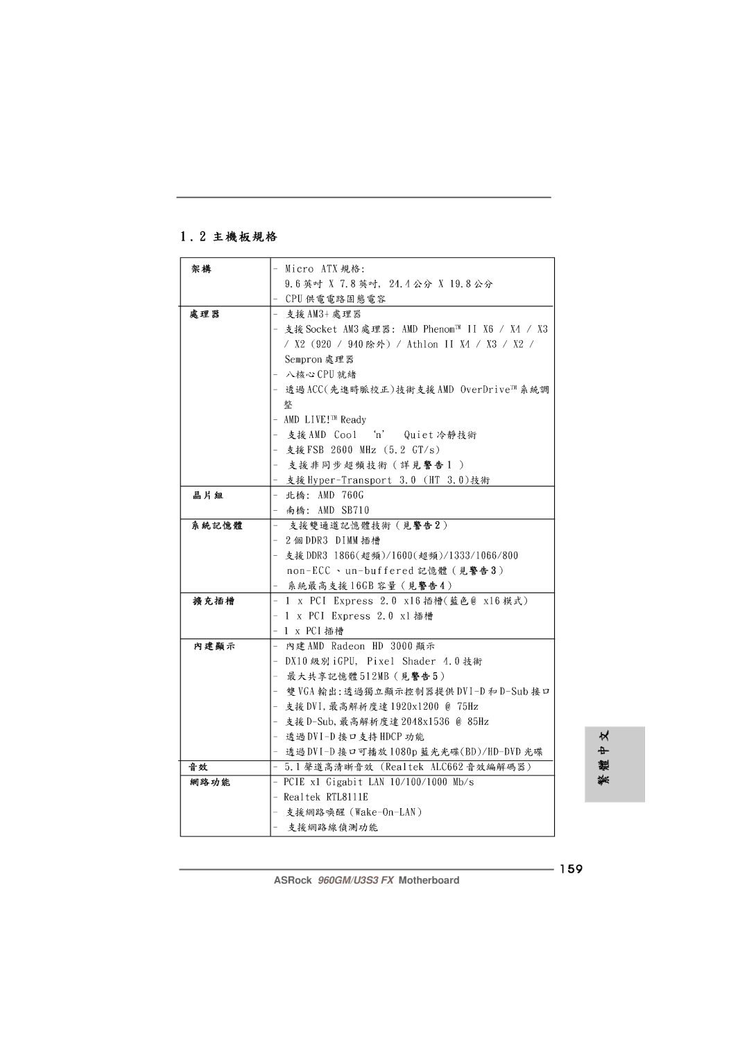 ASRock 960GM/U3S3 FX manual 159 