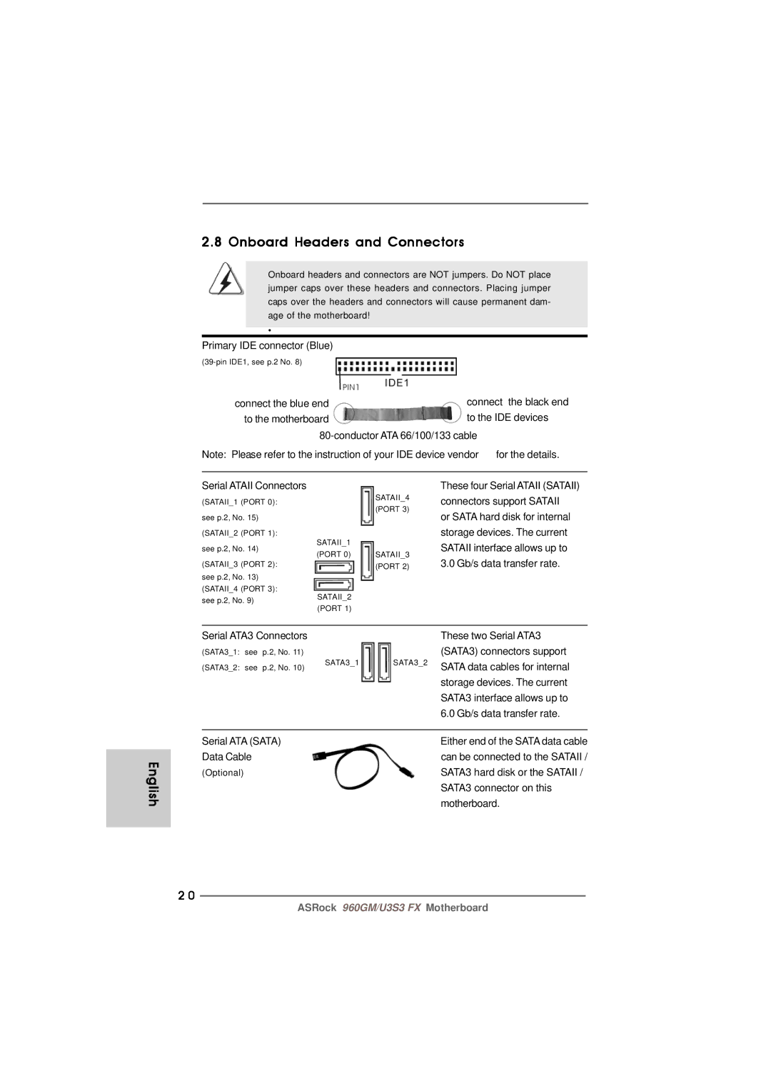 ASRock 960GM/U3S3 FX manual Onboard Headers and Connectors 