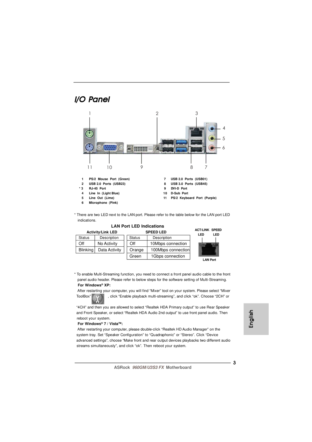 ASRock 960GM/U3S3 FX manual Panel, LAN Port LED Indications, Off No Activity Blinking Data Activity 